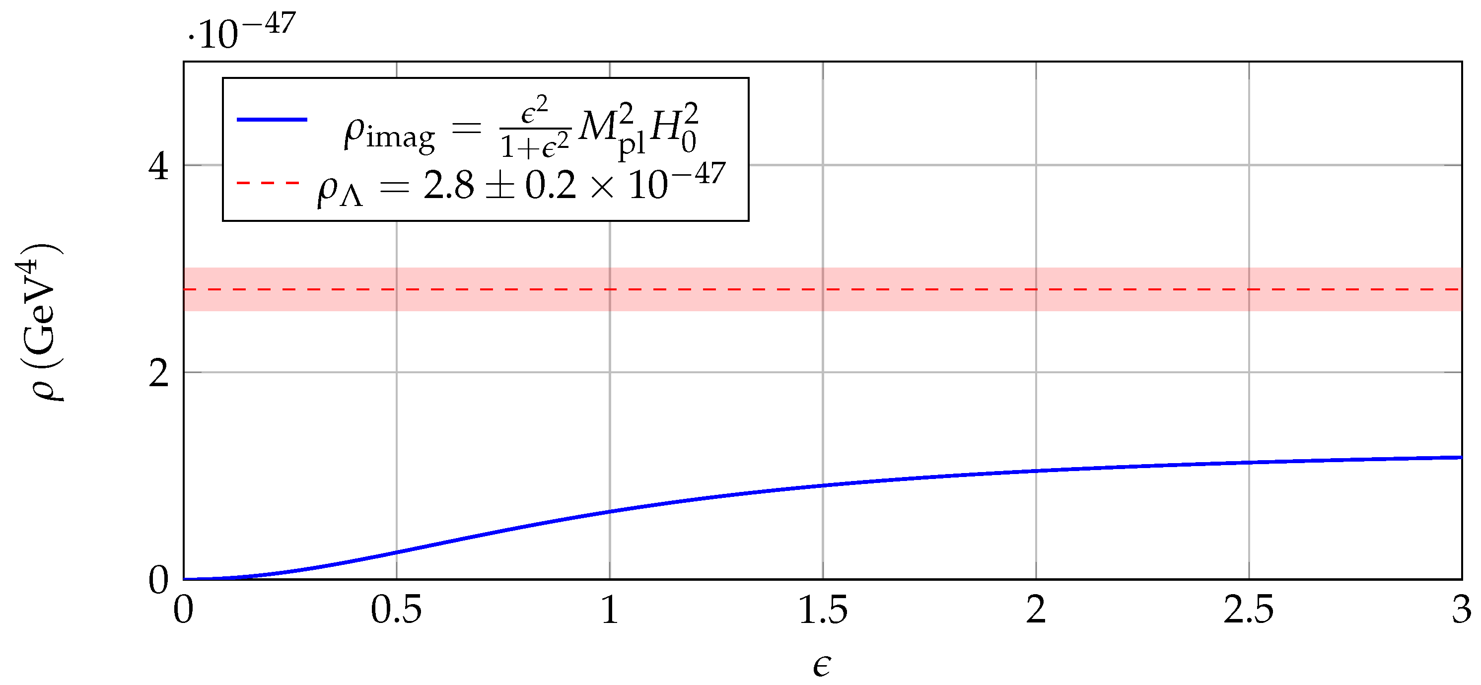 Preprints 153673 g002