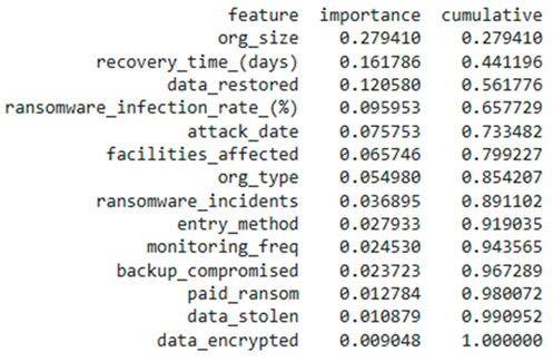 Preprints 199197 g014