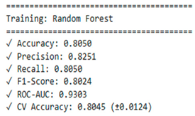Preprints 199197 g017