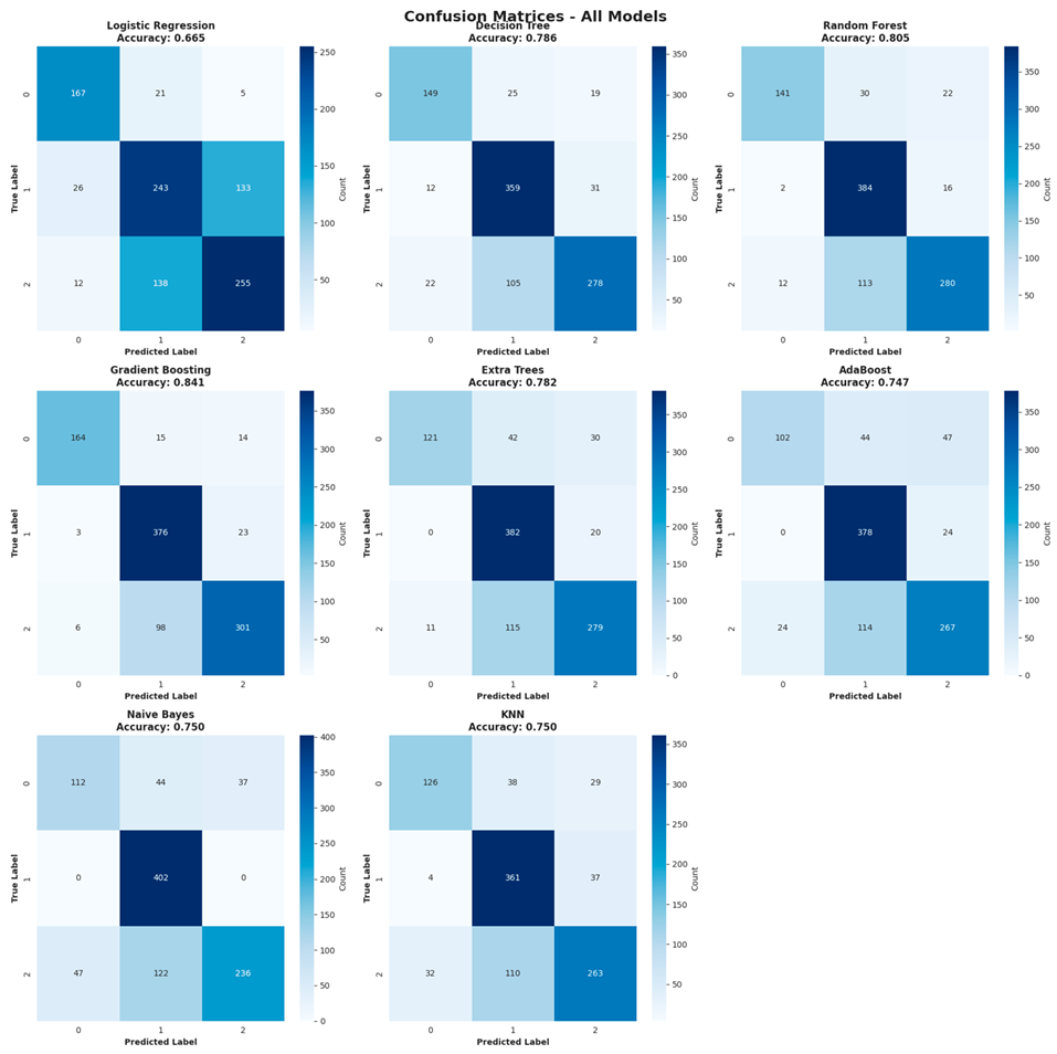 Preprints 199197 g026