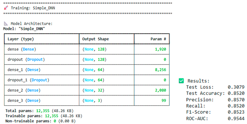 Preprints 199197 g028