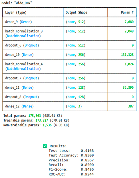 Preprints 199197 g030
