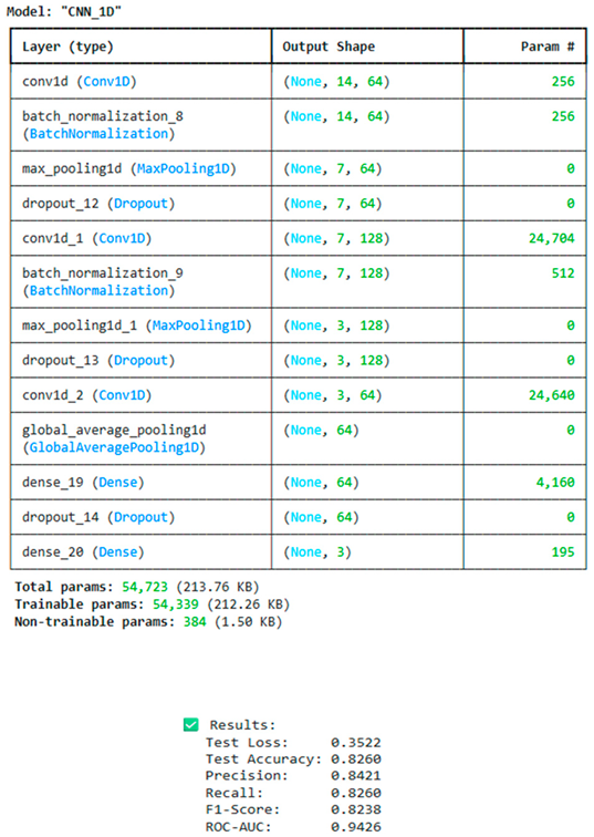 Preprints 199197 g032