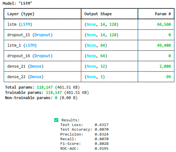 Preprints 199197 g033