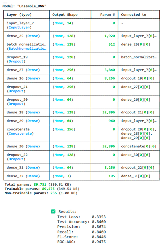 Preprints 199197 g035