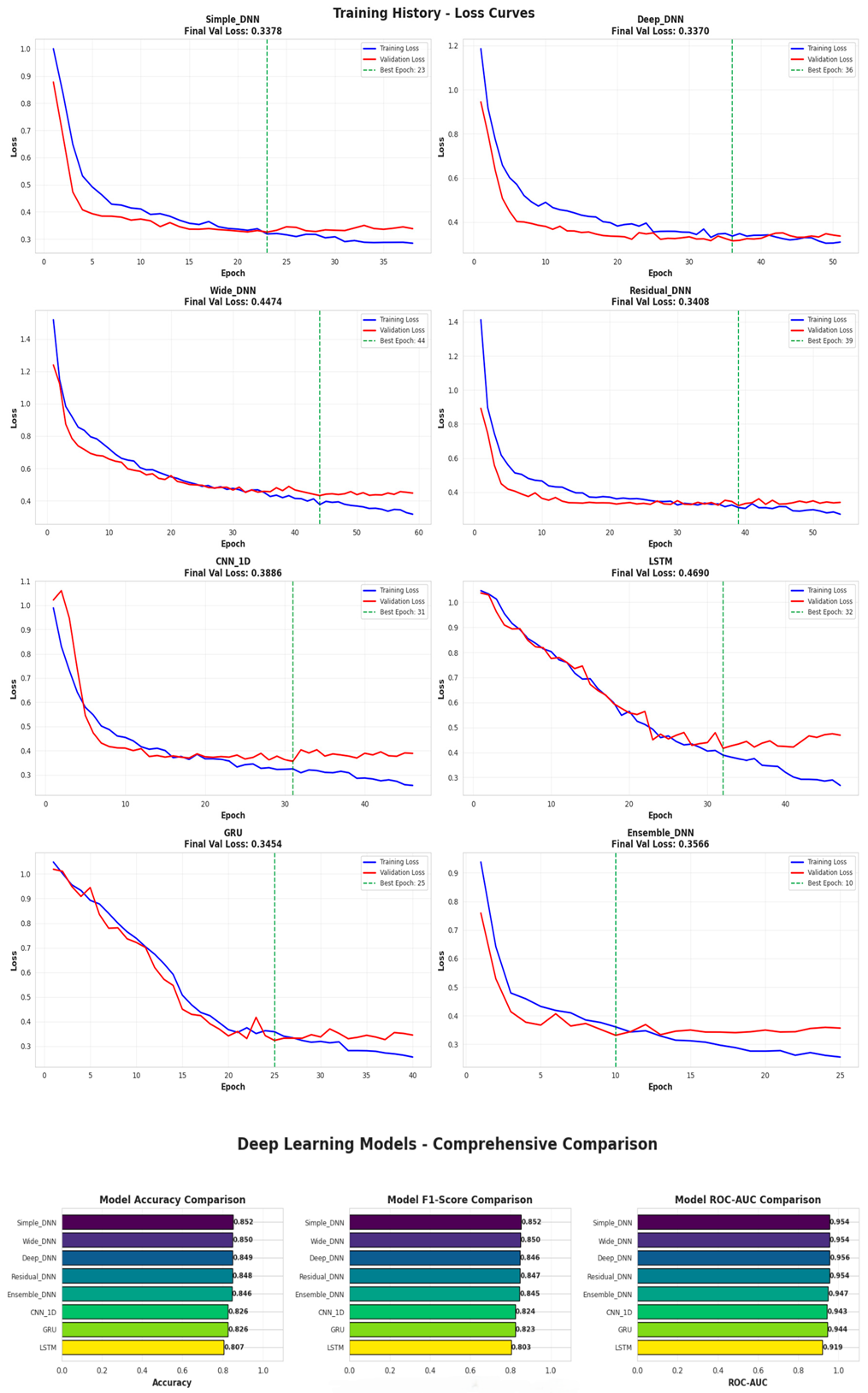 Preprints 199197 g036