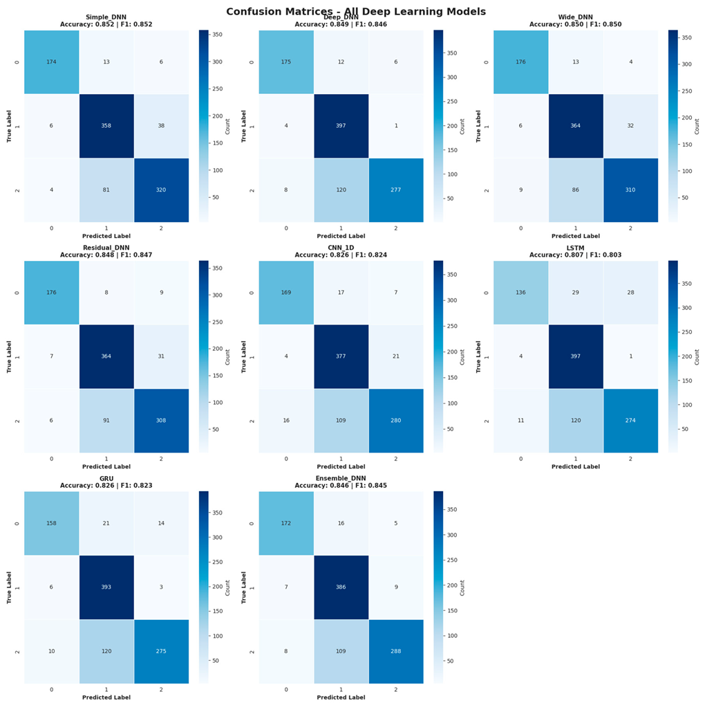 Preprints 199197 g039