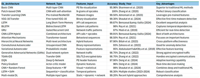 Preprints 199197 i002