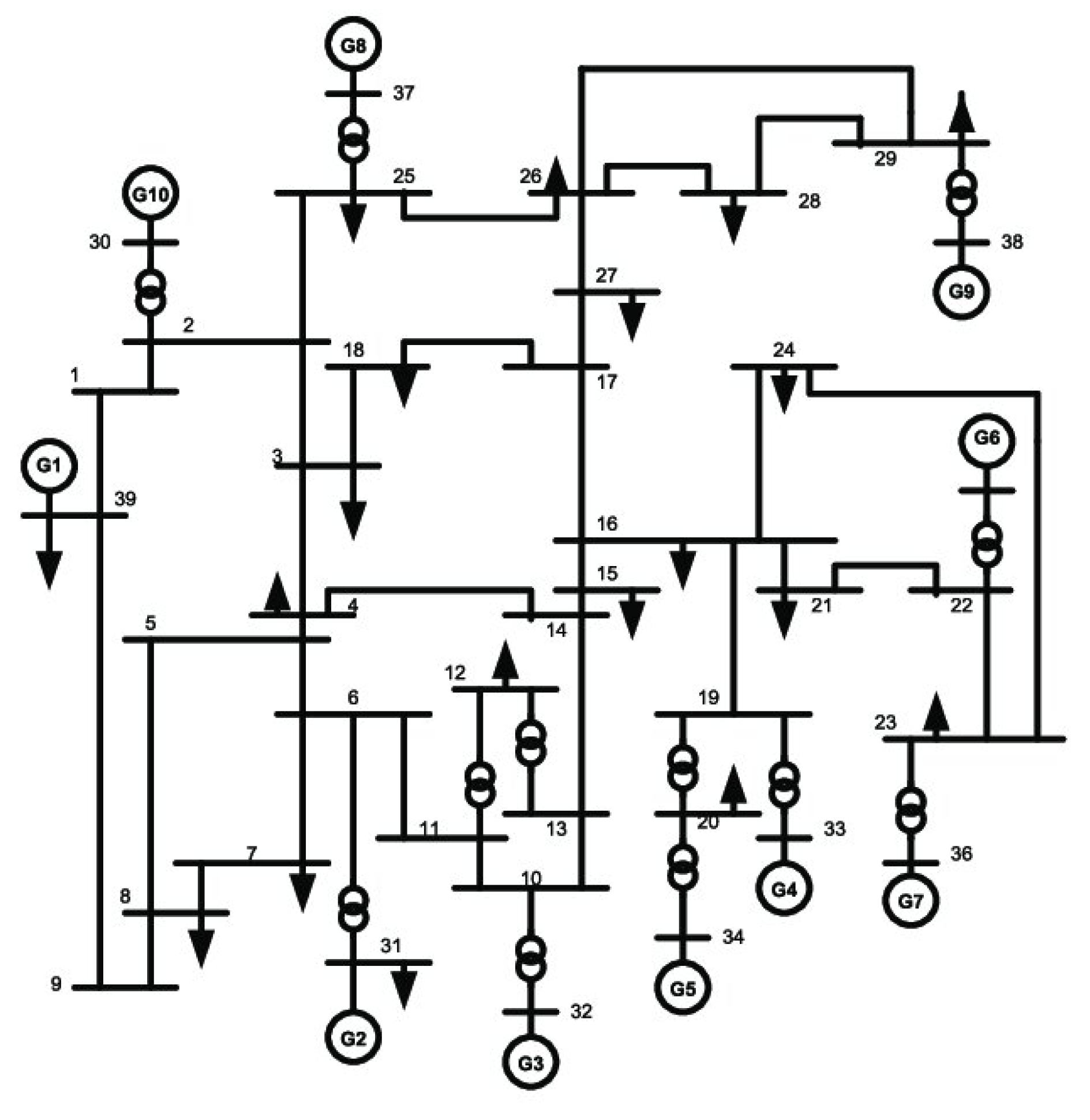 Preprints 196225 g004
