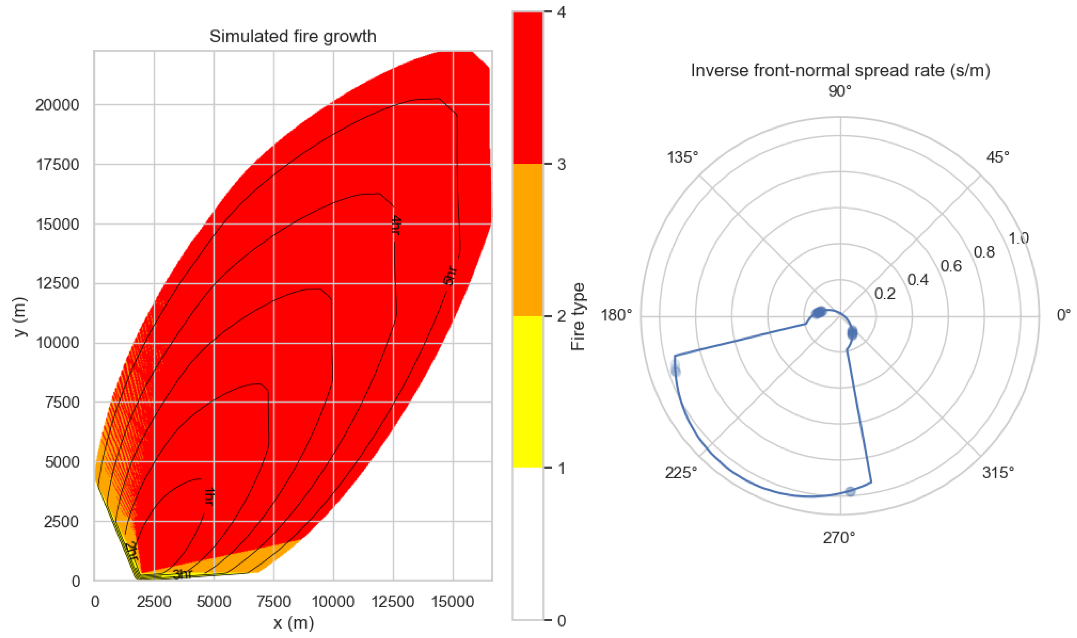 Preprints 198416 g013