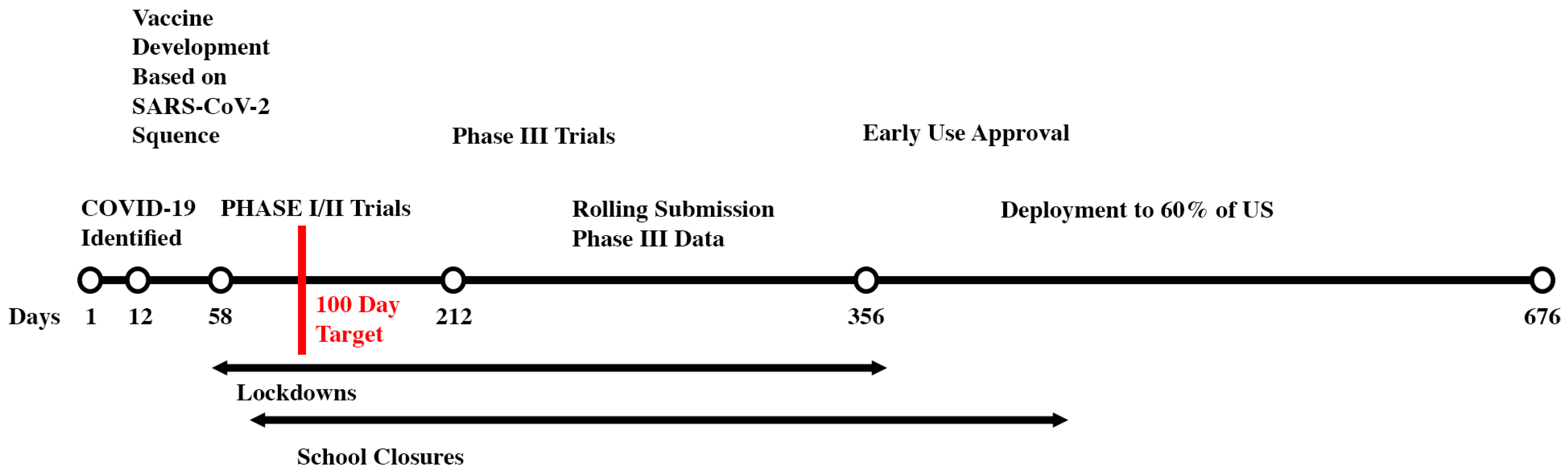 Preprints 92446 g001