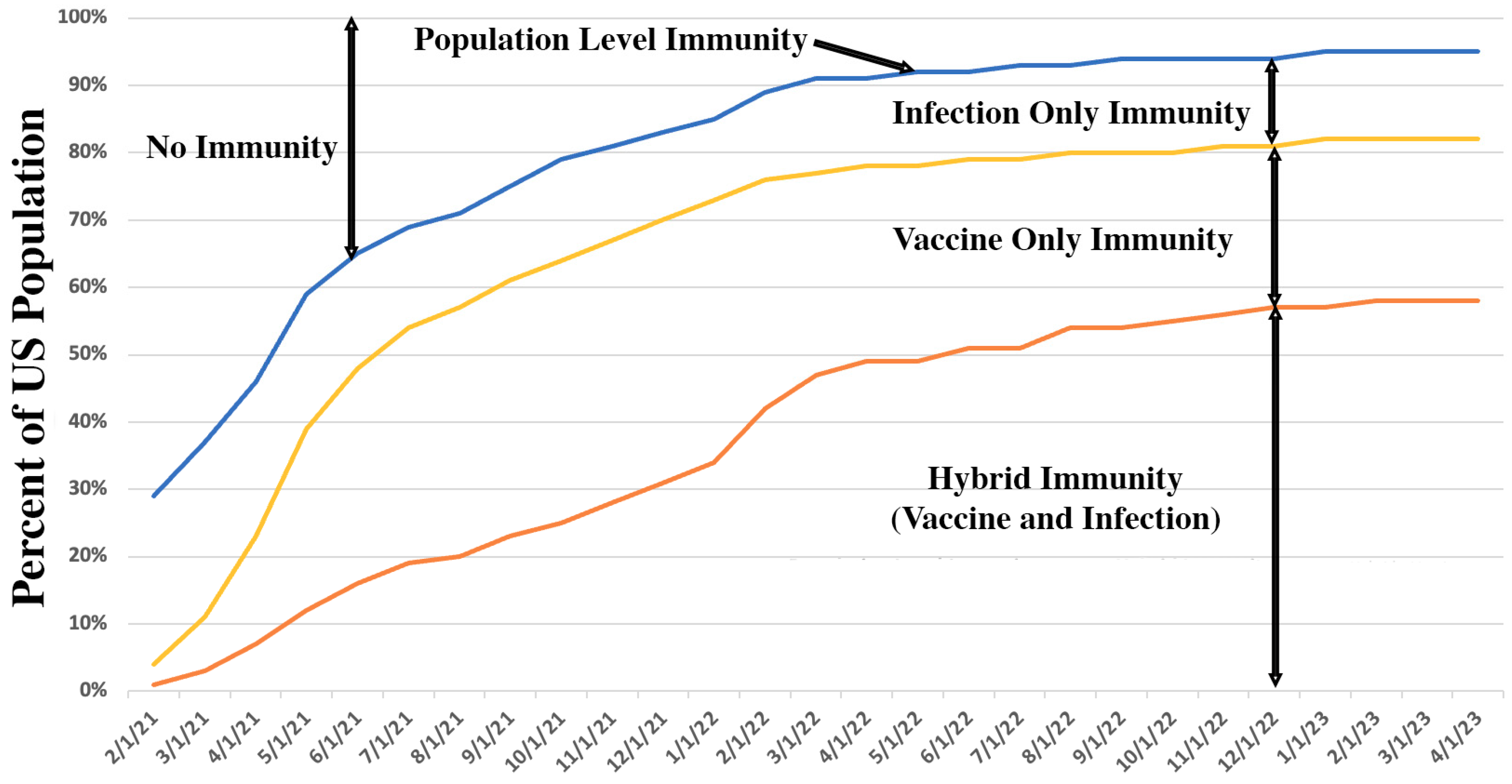 Preprints 92446 g003