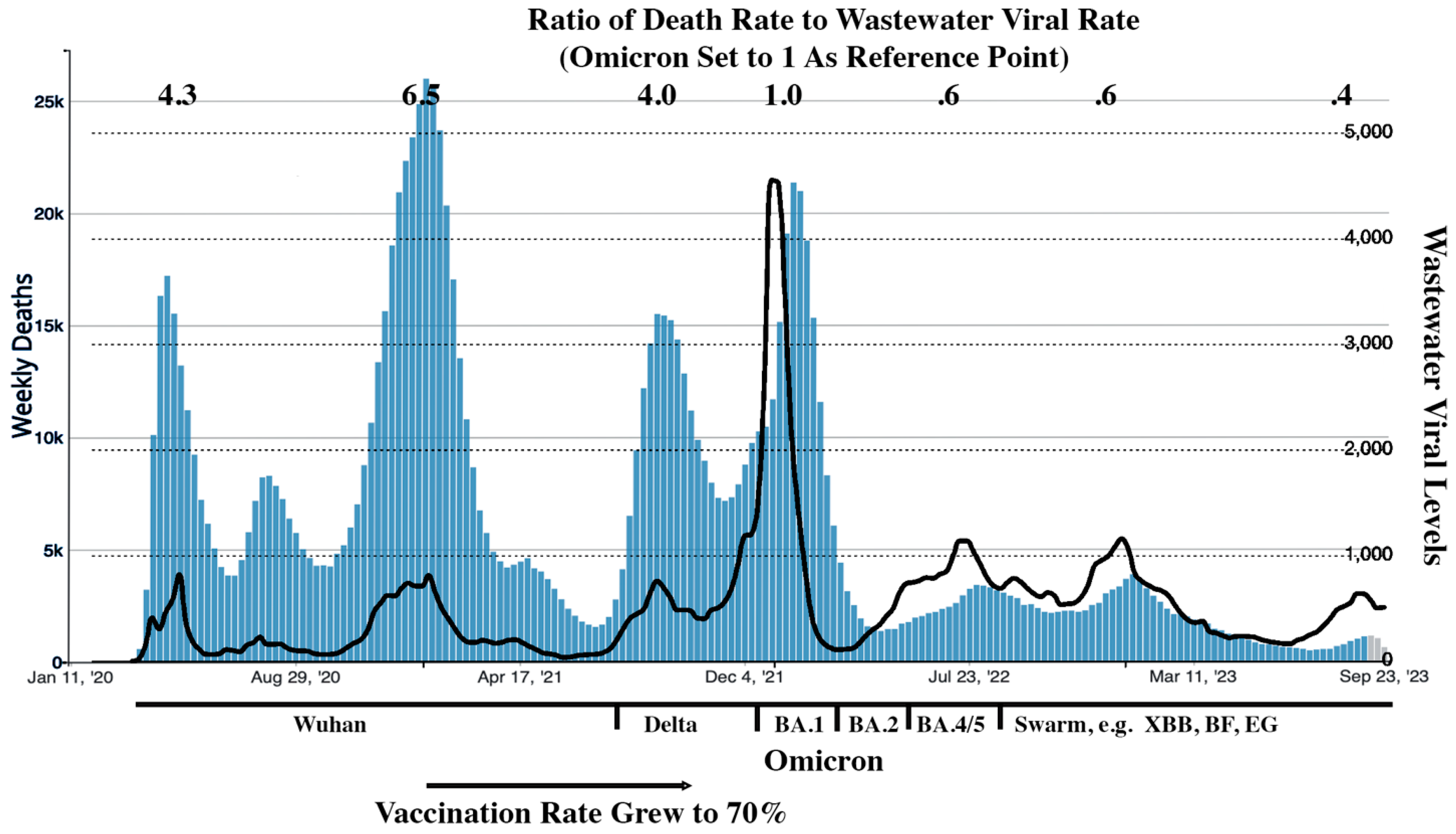 Preprints 92446 g004