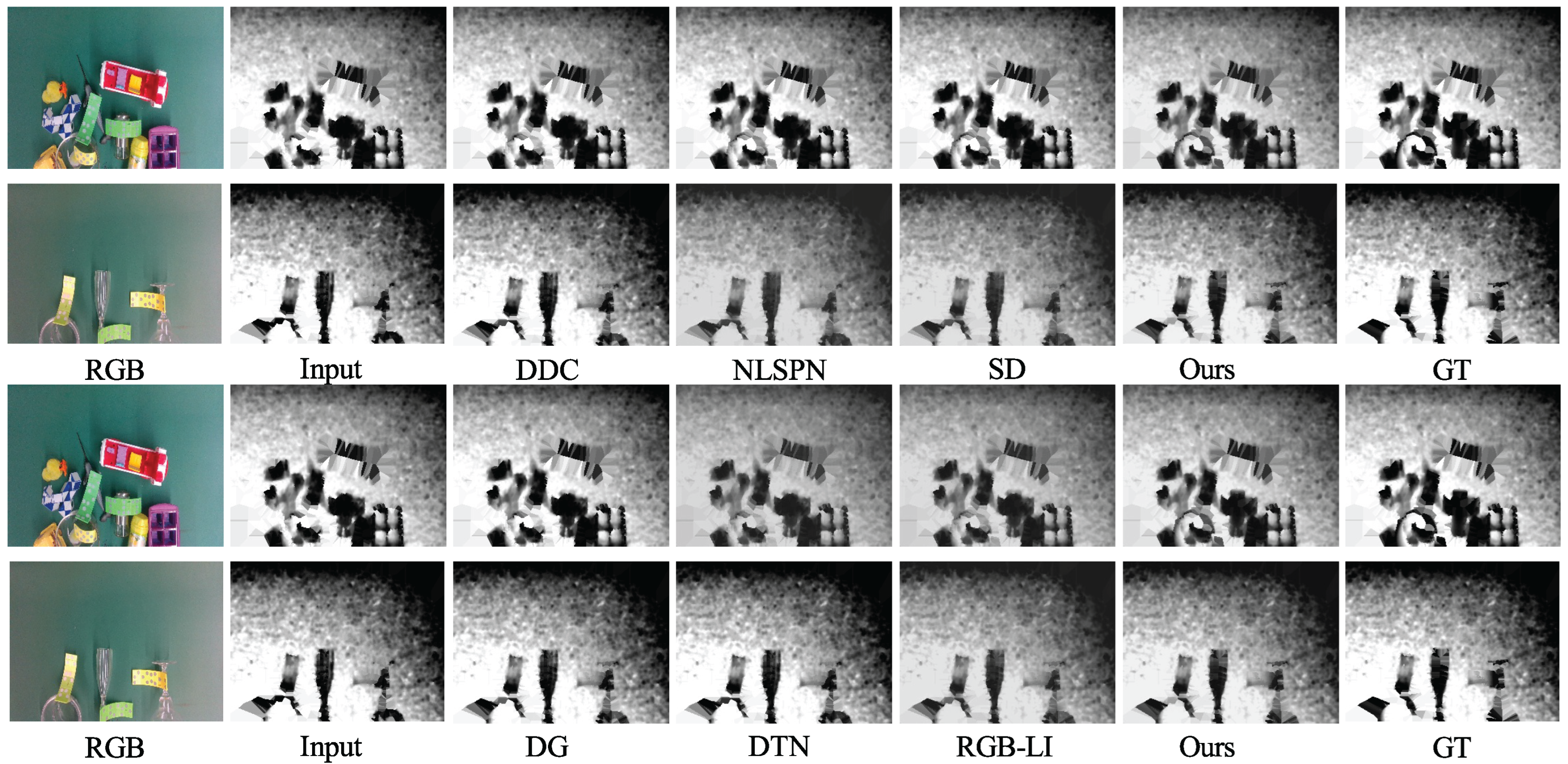 Preprints 208338 g008