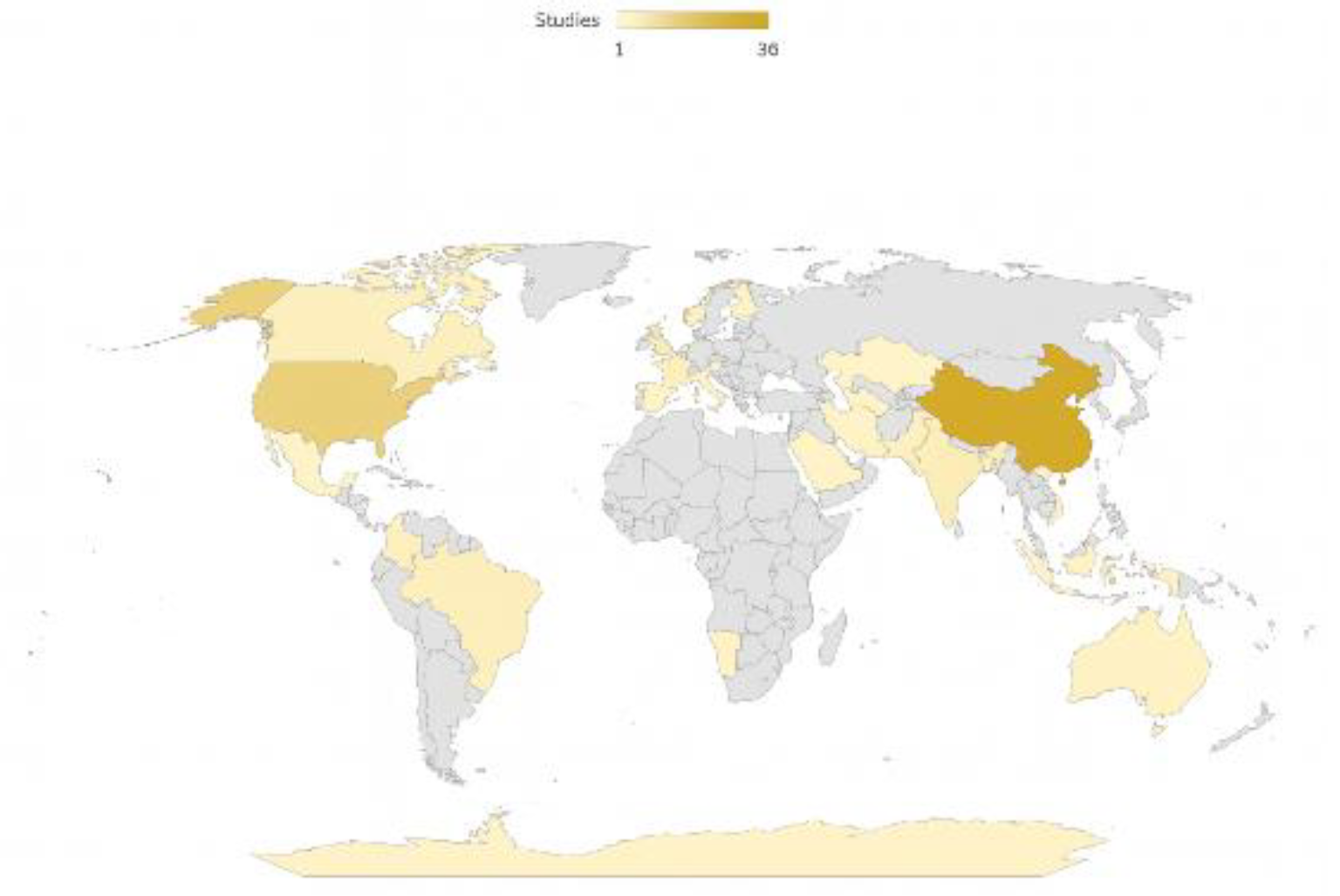 Preprints 196903 g001