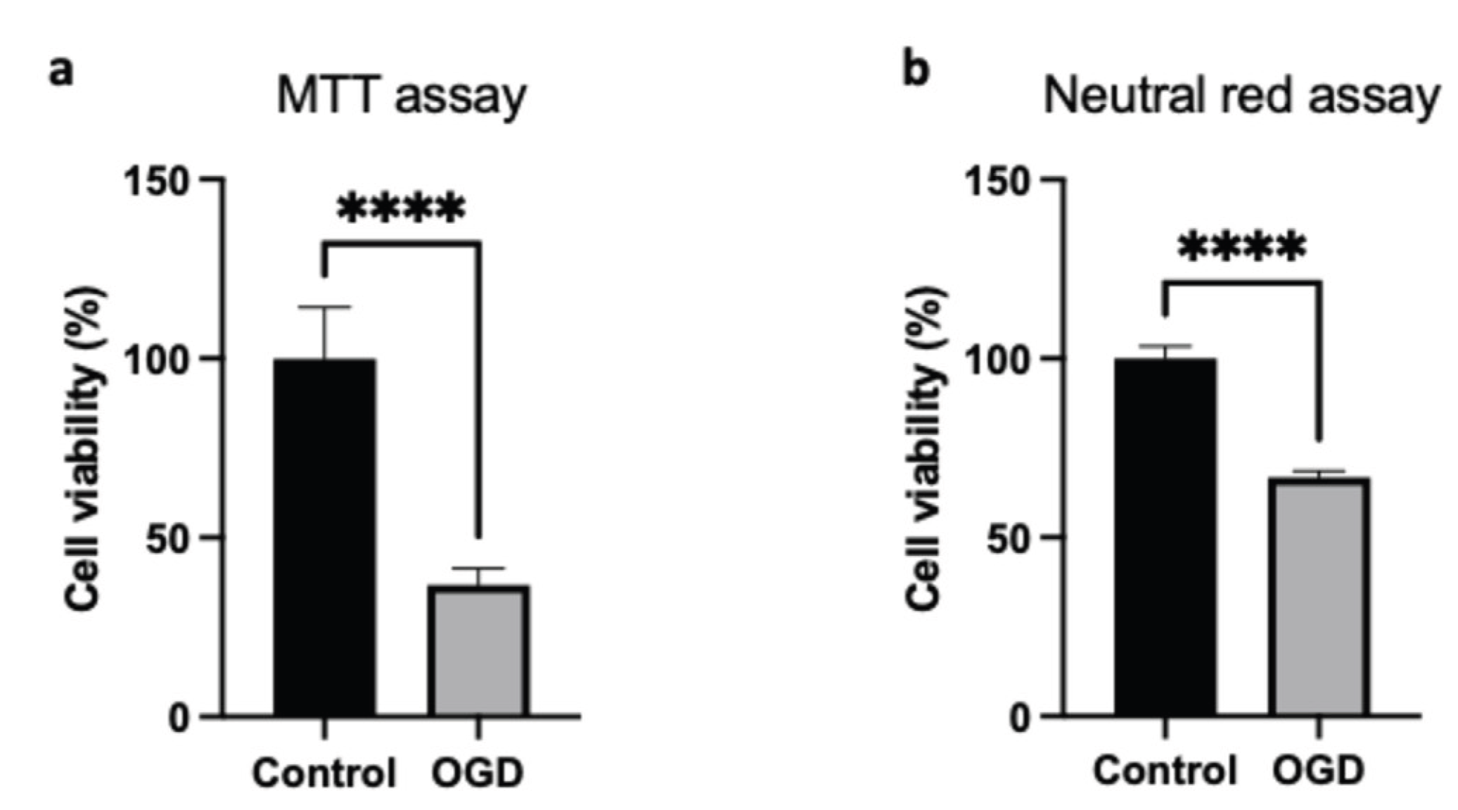 Preprints 188615 g003