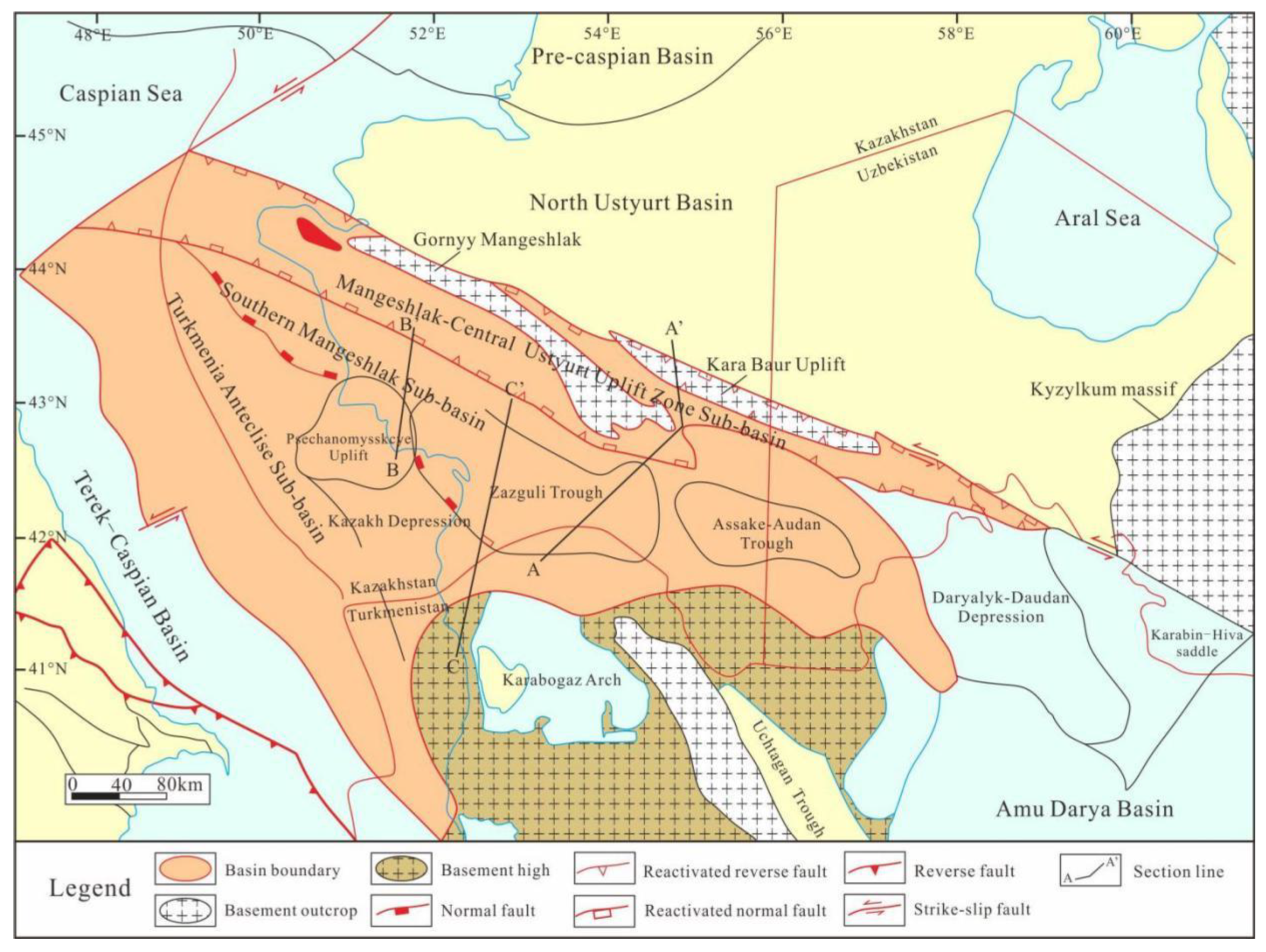 Preprints 162082 g001