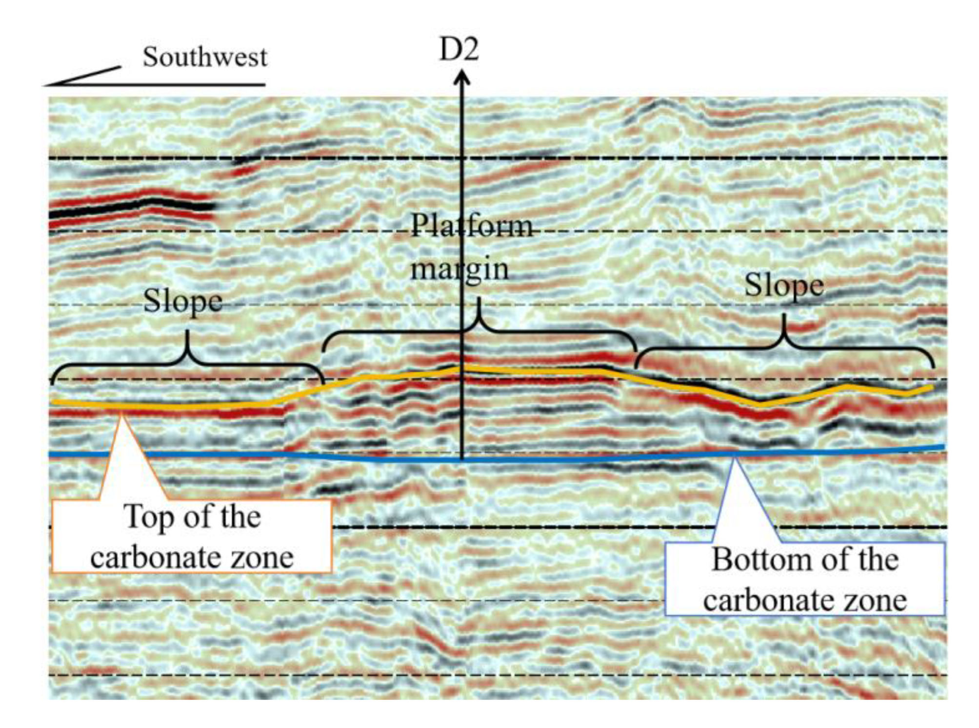 Preprints 162082 g009
