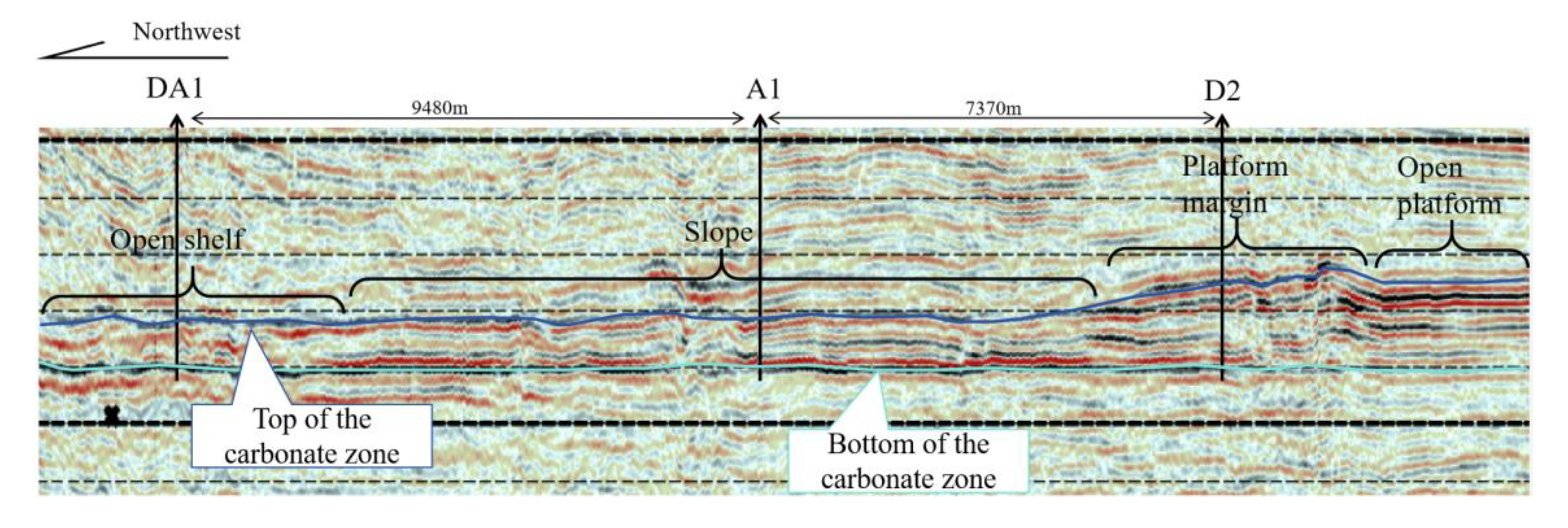 Preprints 162082 g010