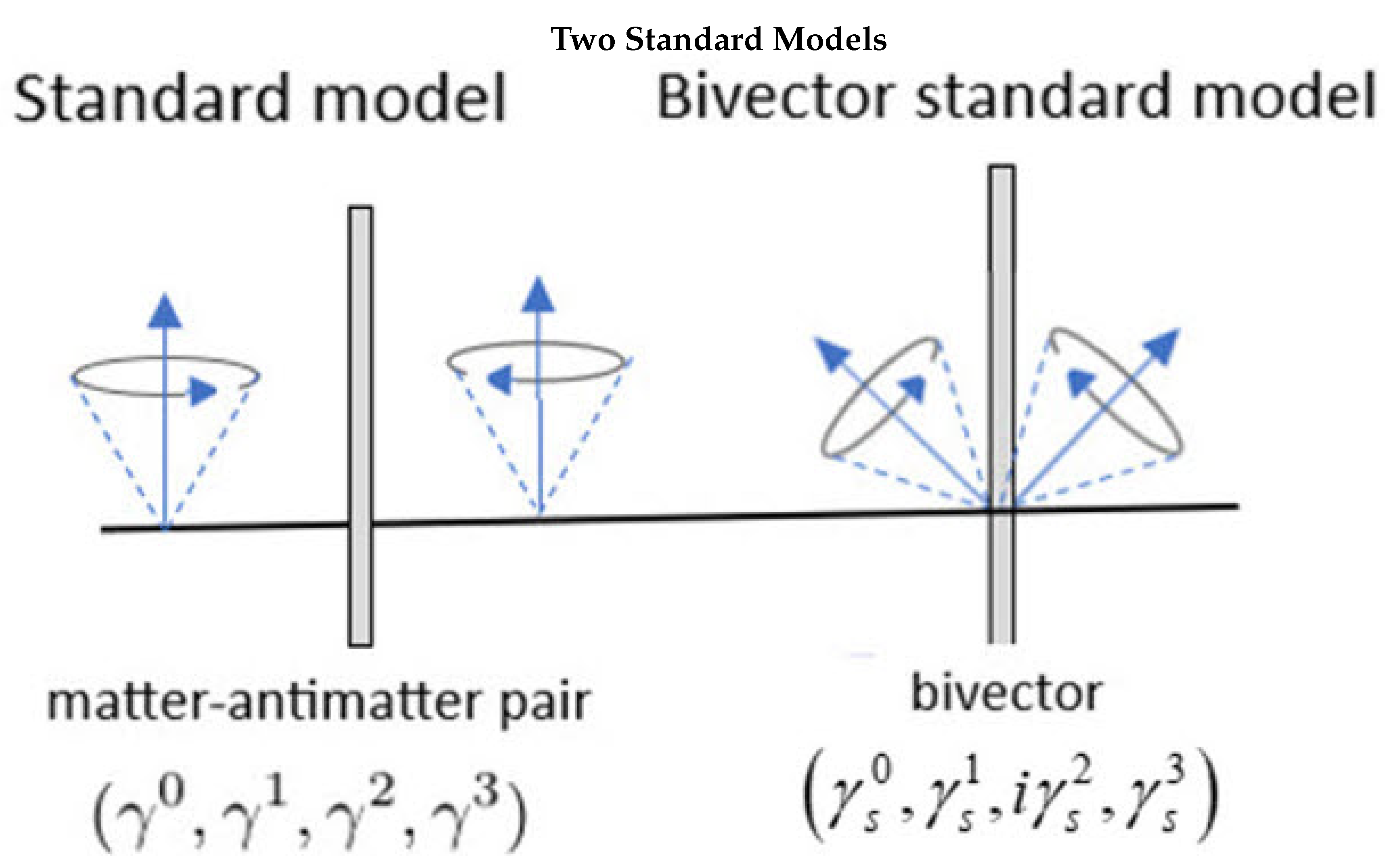 Preprints 169754 g001