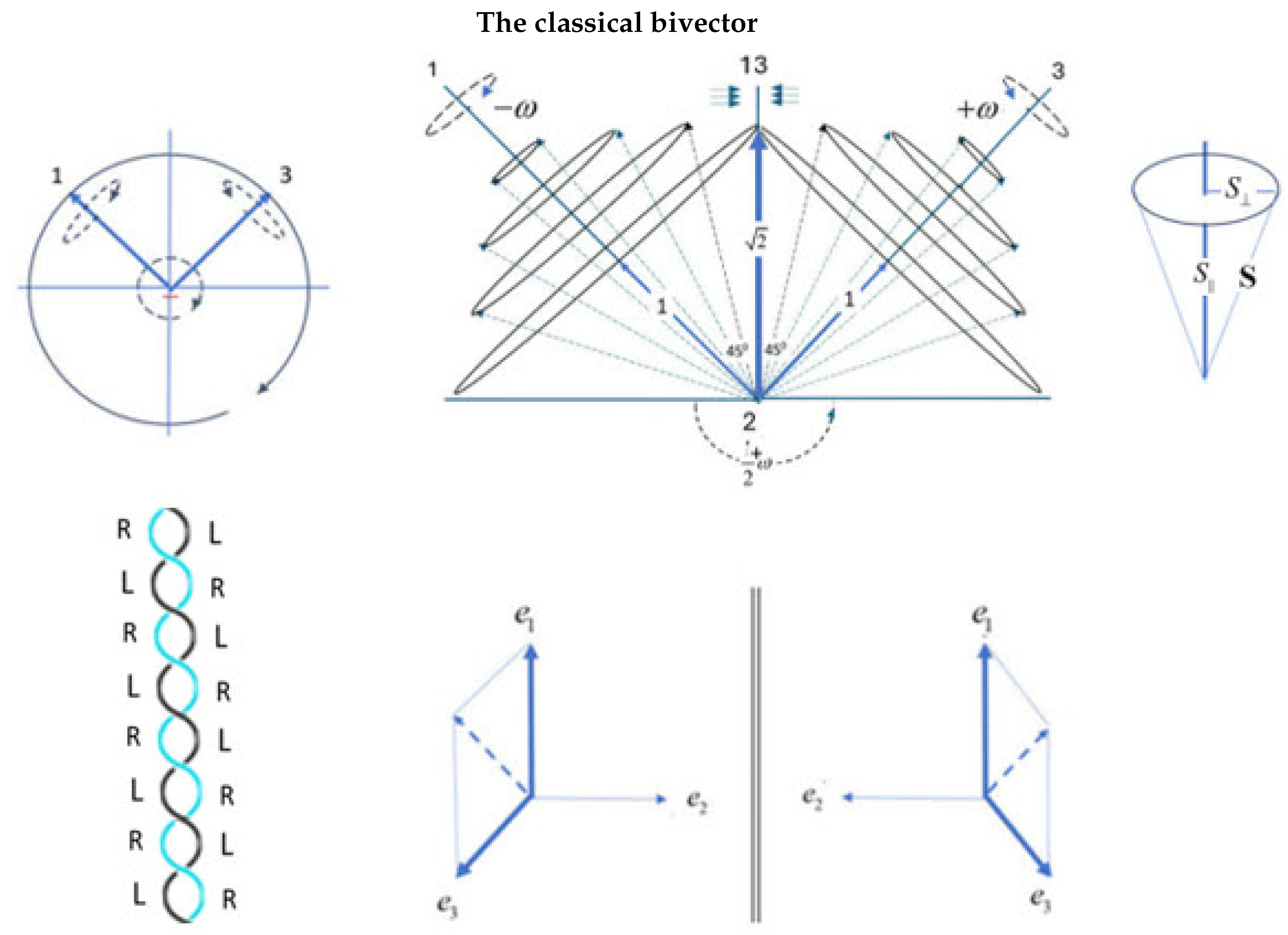 Preprints 169754 g003