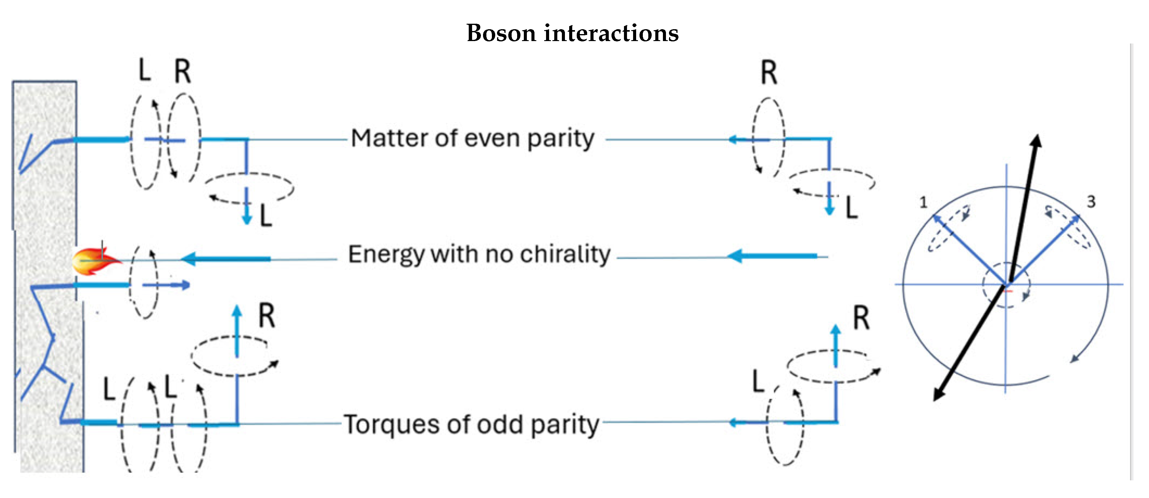 Preprints 169754 g005