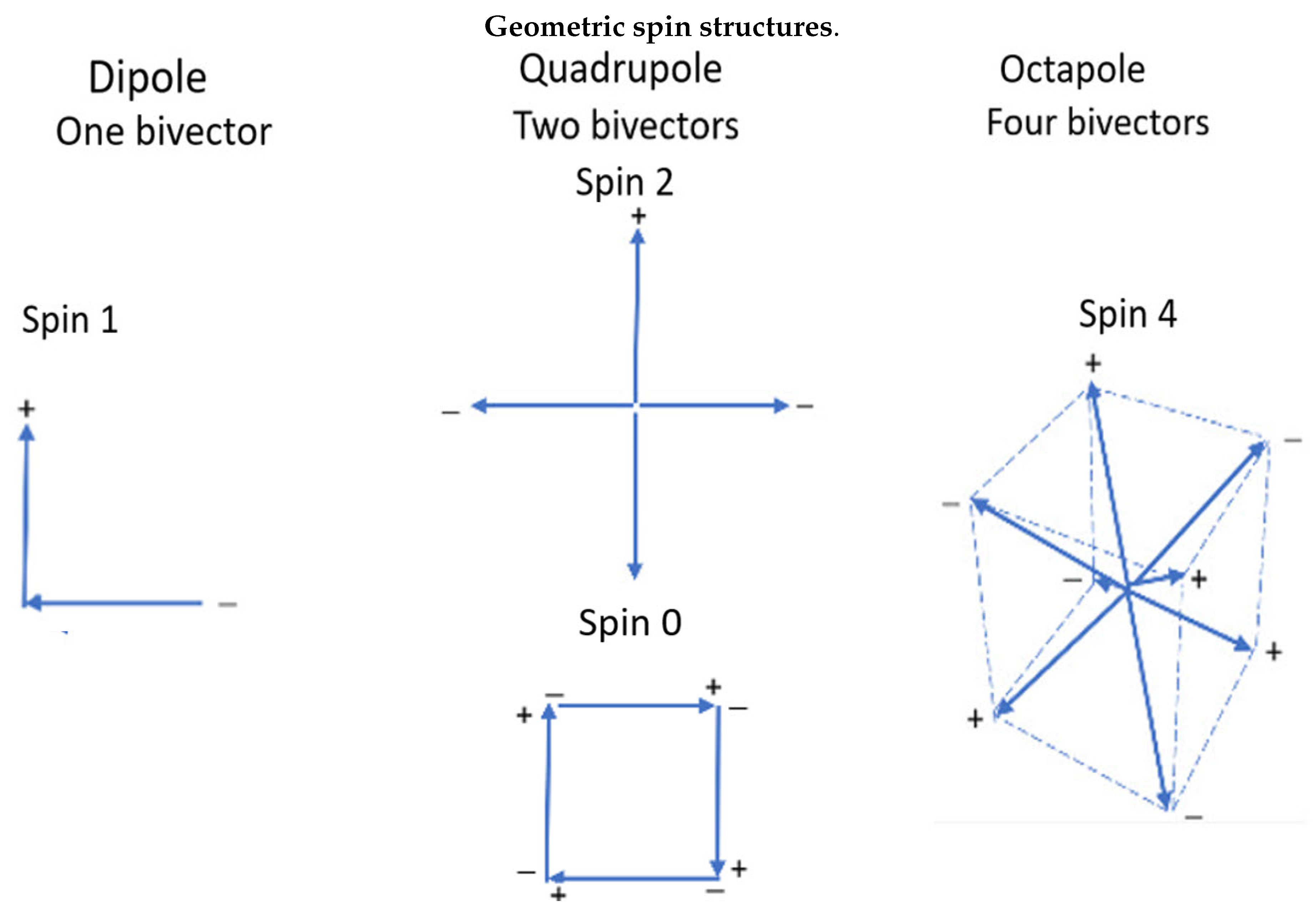 Preprints 169754 g007