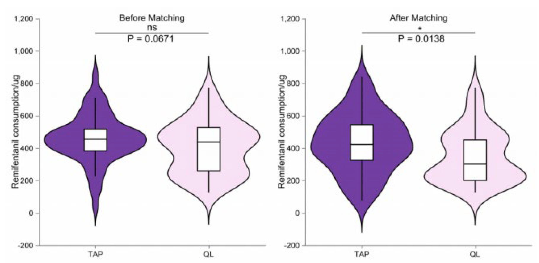 Preprints 178246 g004