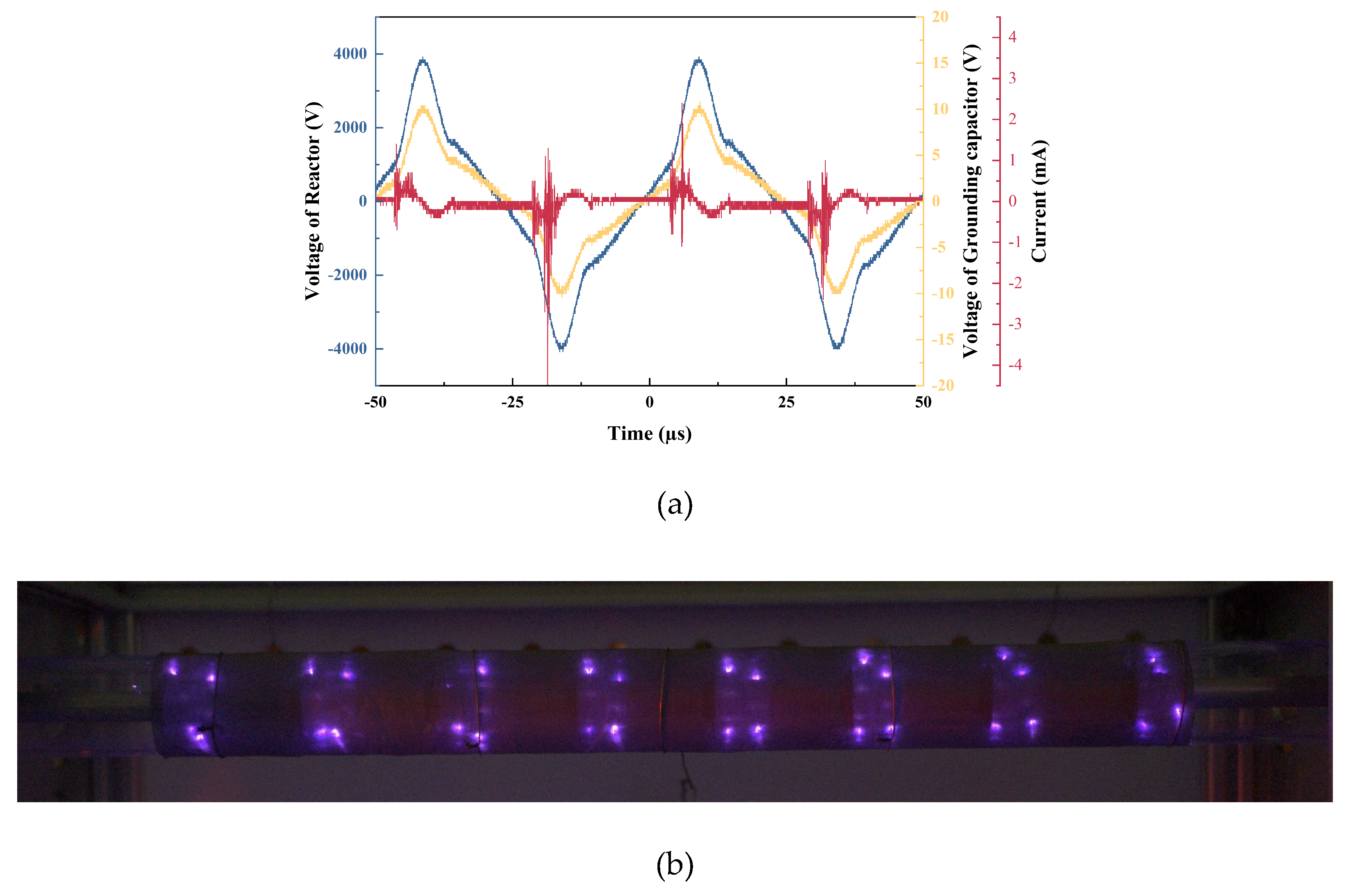 Preprints 191503 g002