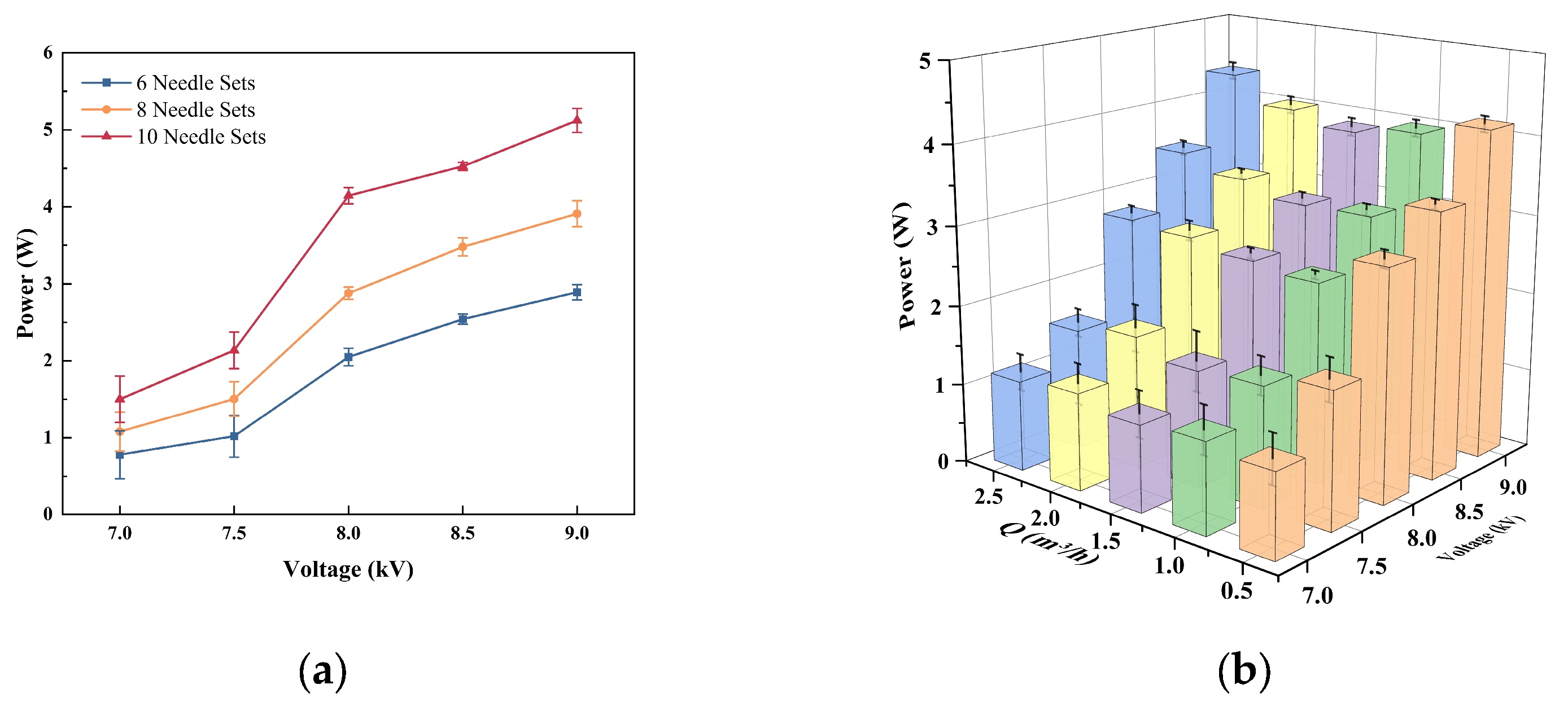 Preprints 191503 g003