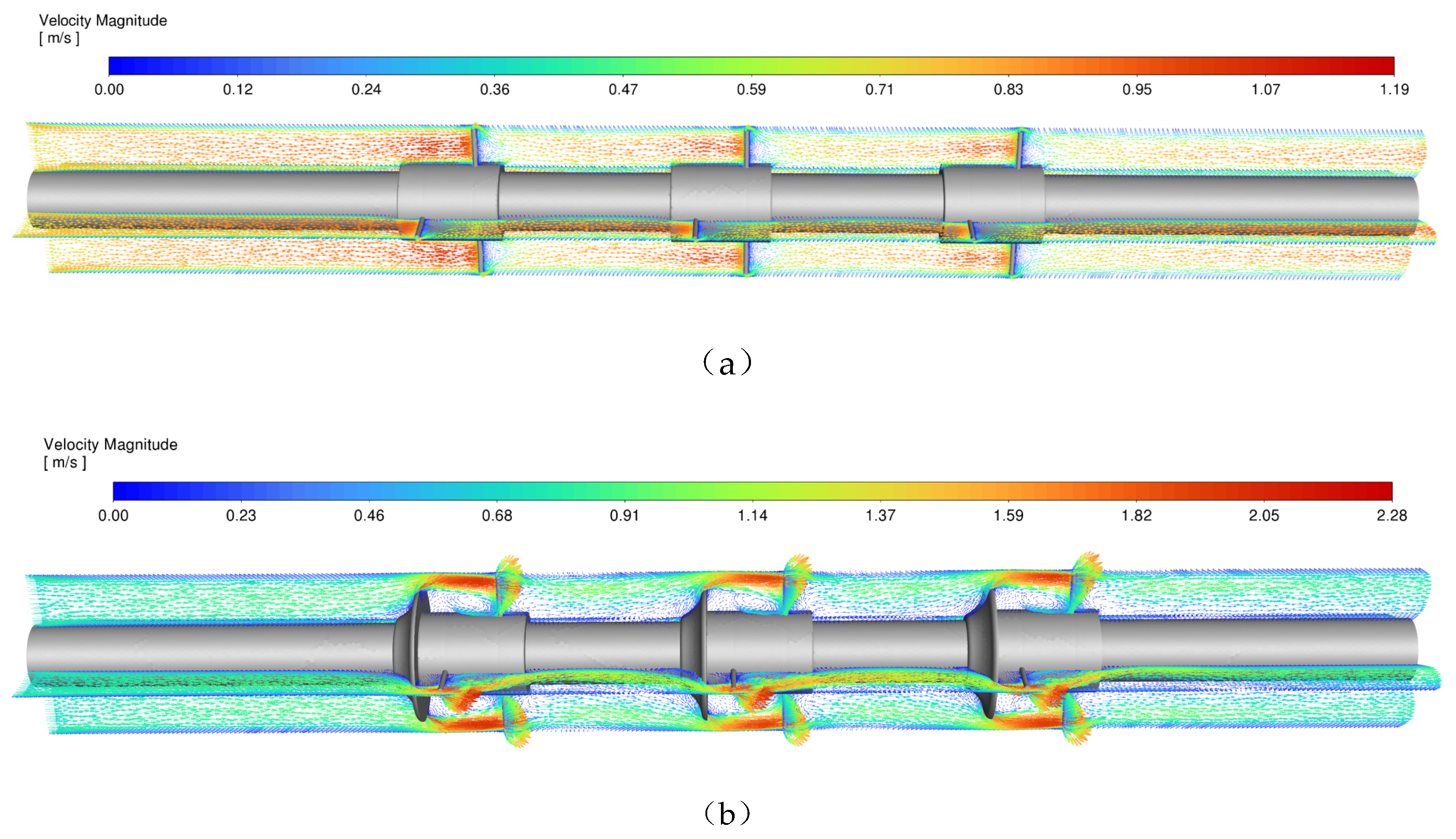 Preprints 191503 g008