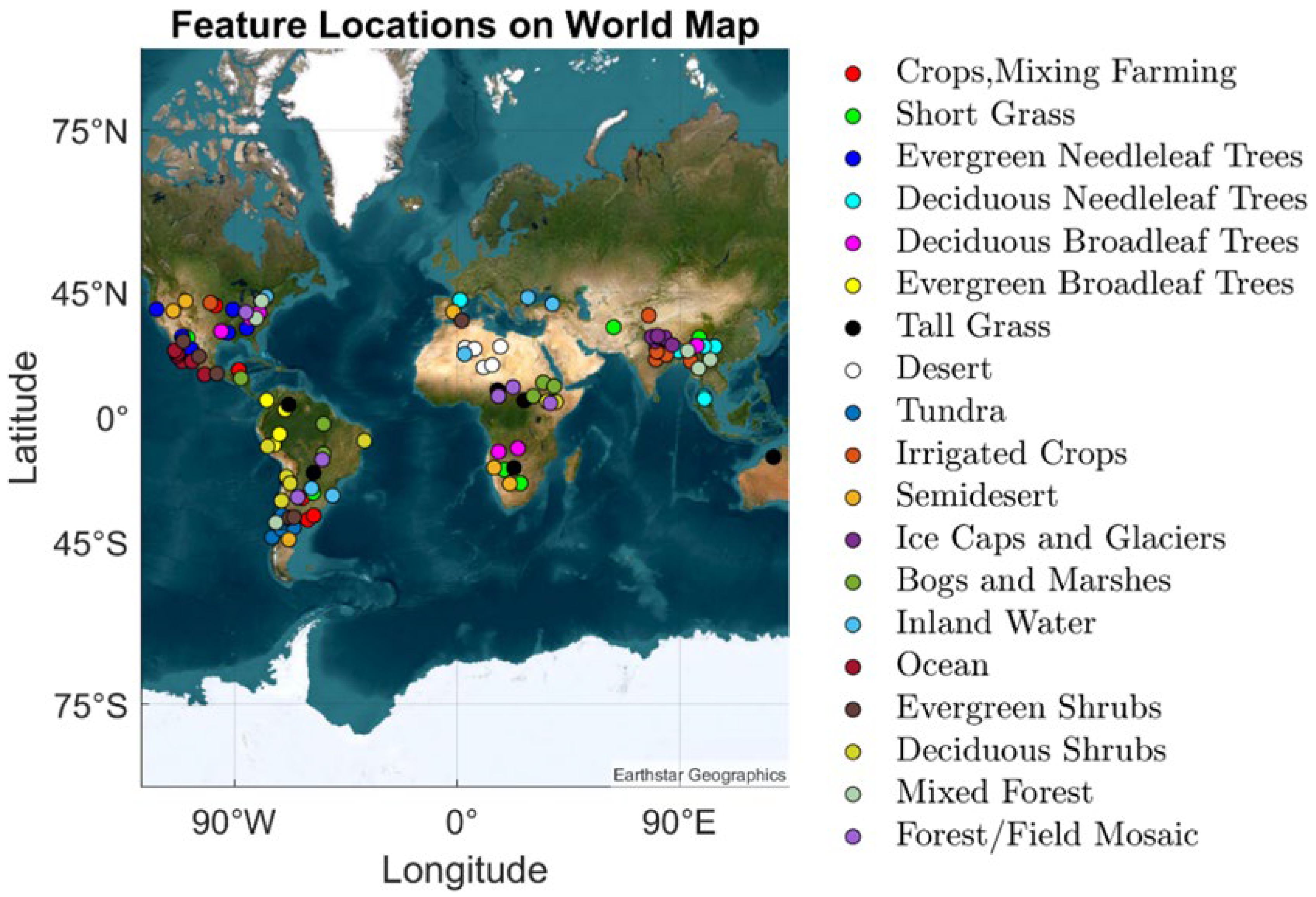 Preprints 163333 g002