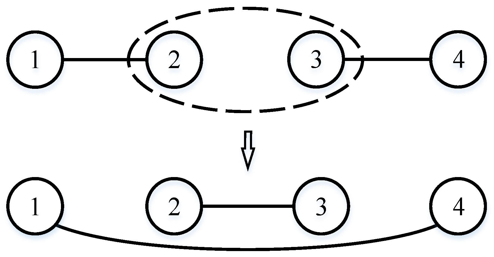 Cosmic Quantum Network[v1] | Preprints.org