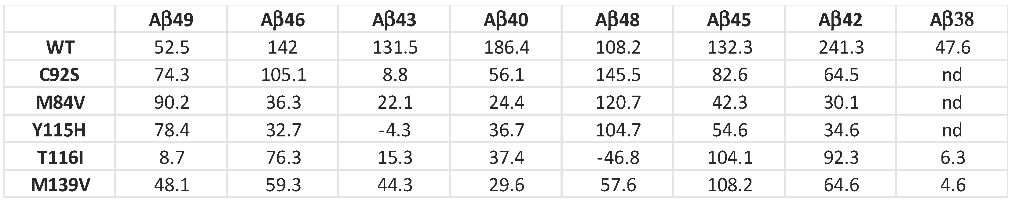Preprints 159845 i001