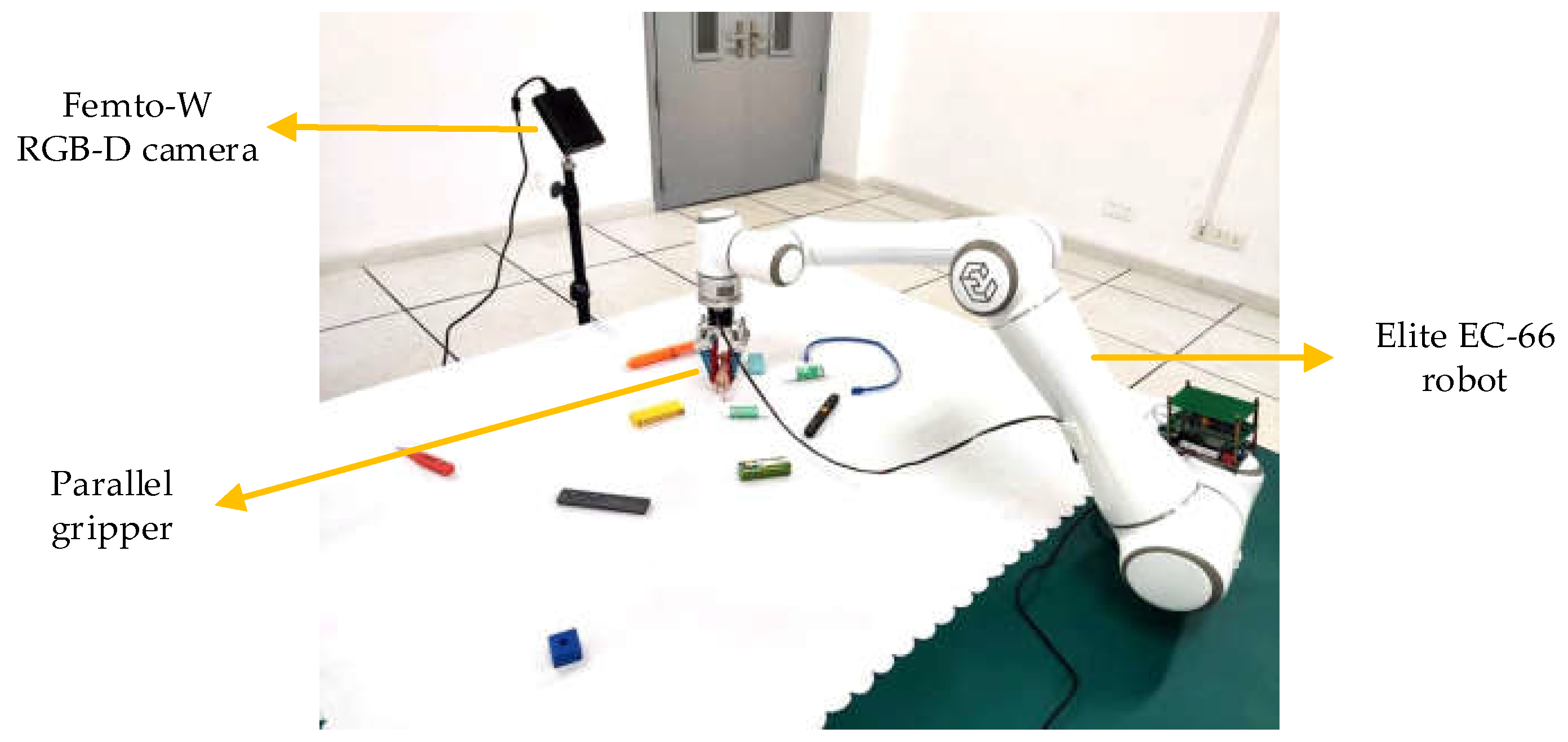 Preprints 68954 g010