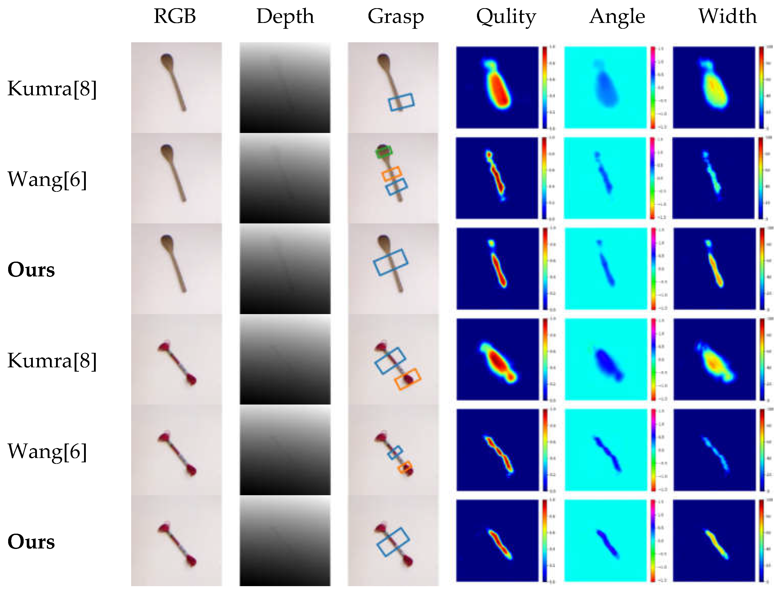Preprints 68954 g011