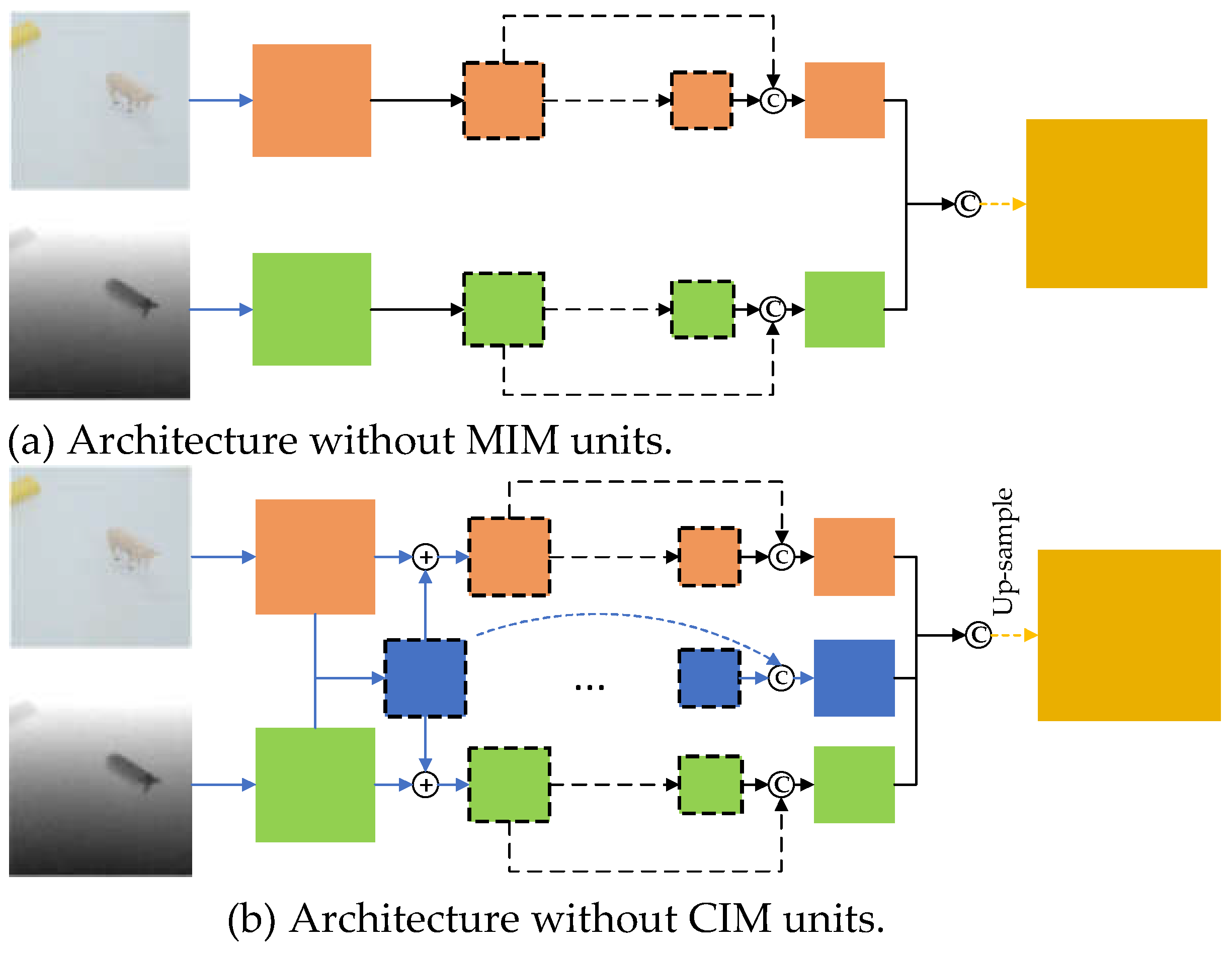 Preprints 68954 g013