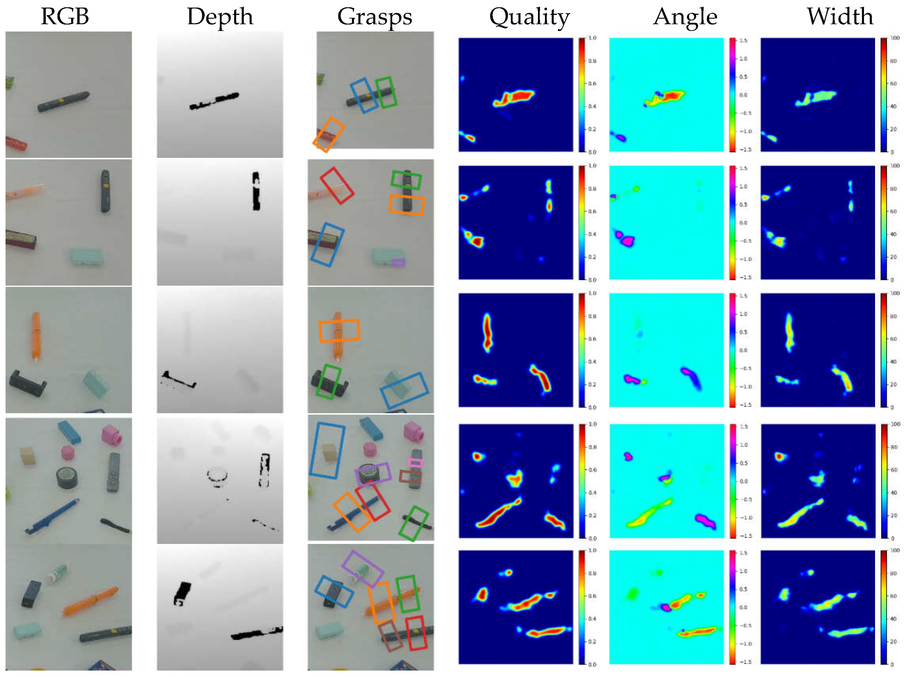 Preprints 68954 g015