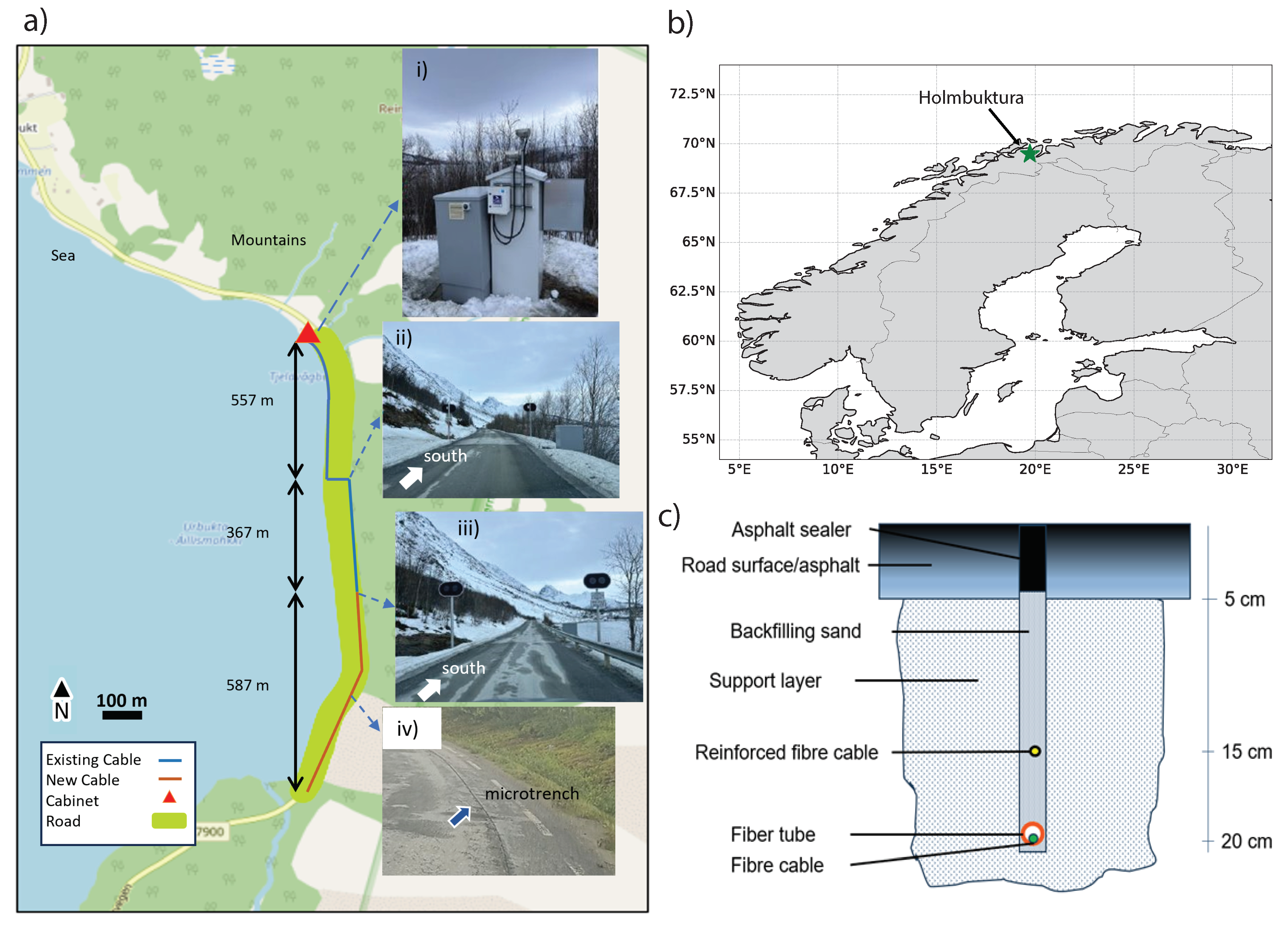 Preprints 142287 g001