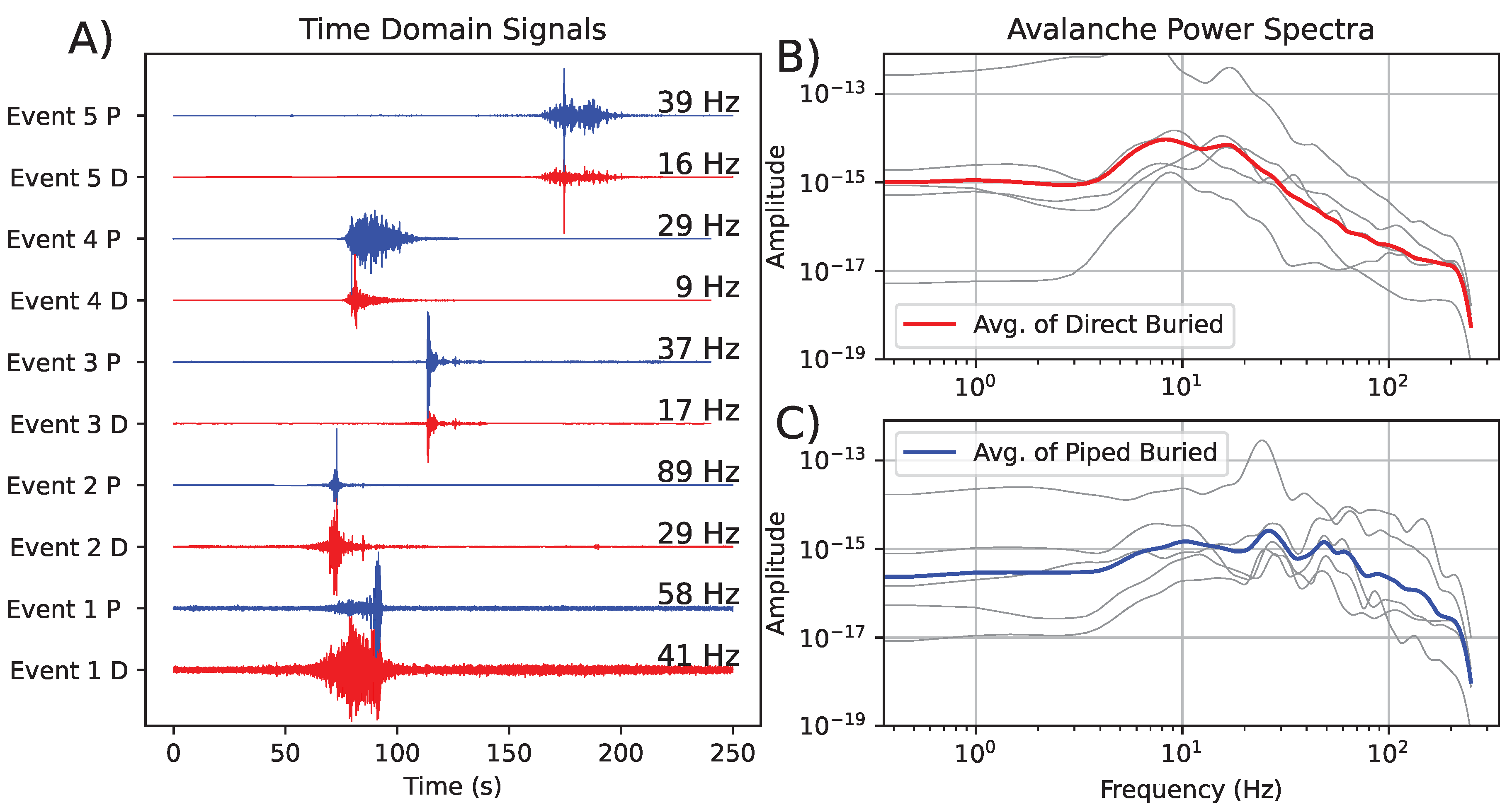 Preprints 142287 g007