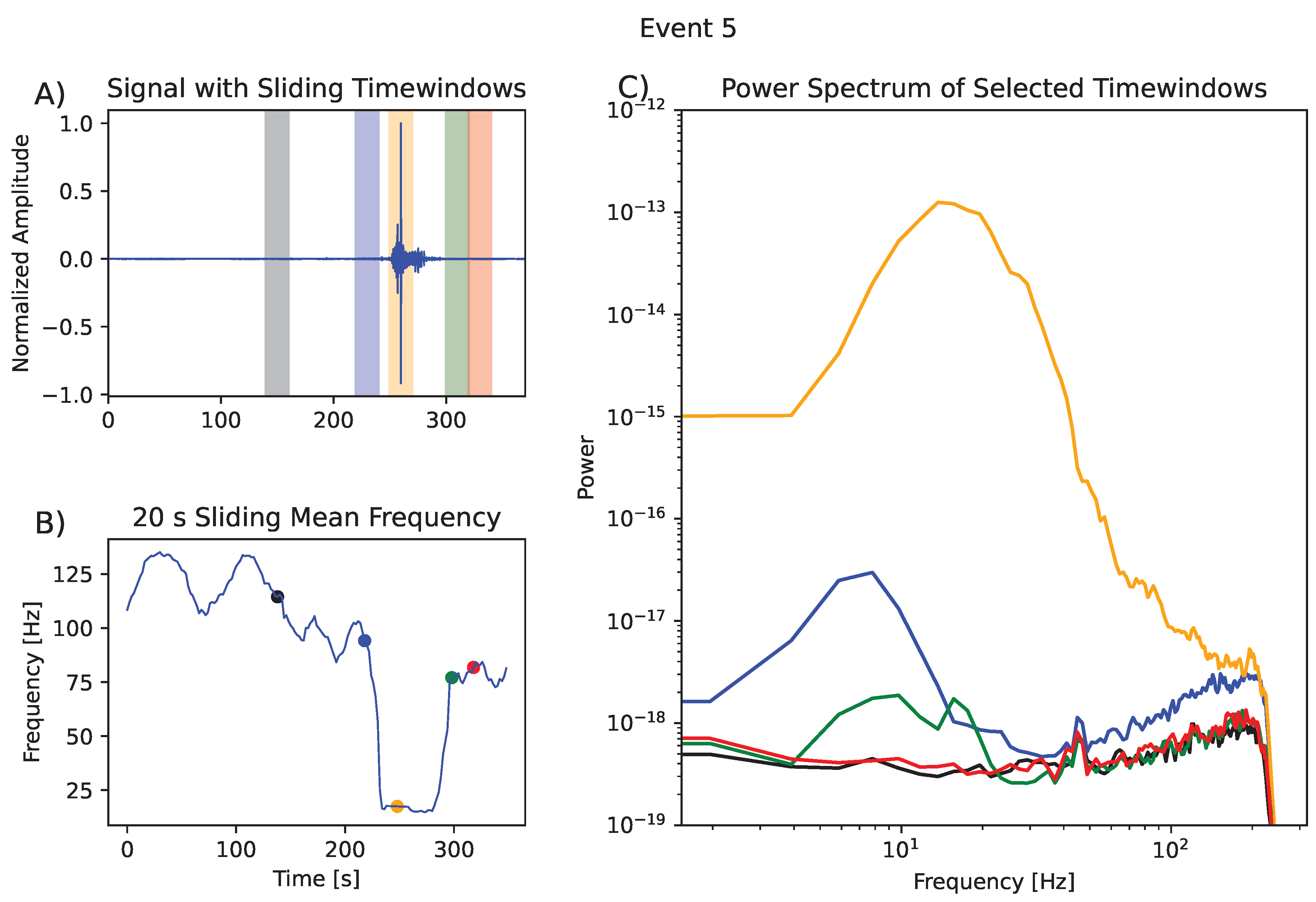 Preprints 142287 g008
