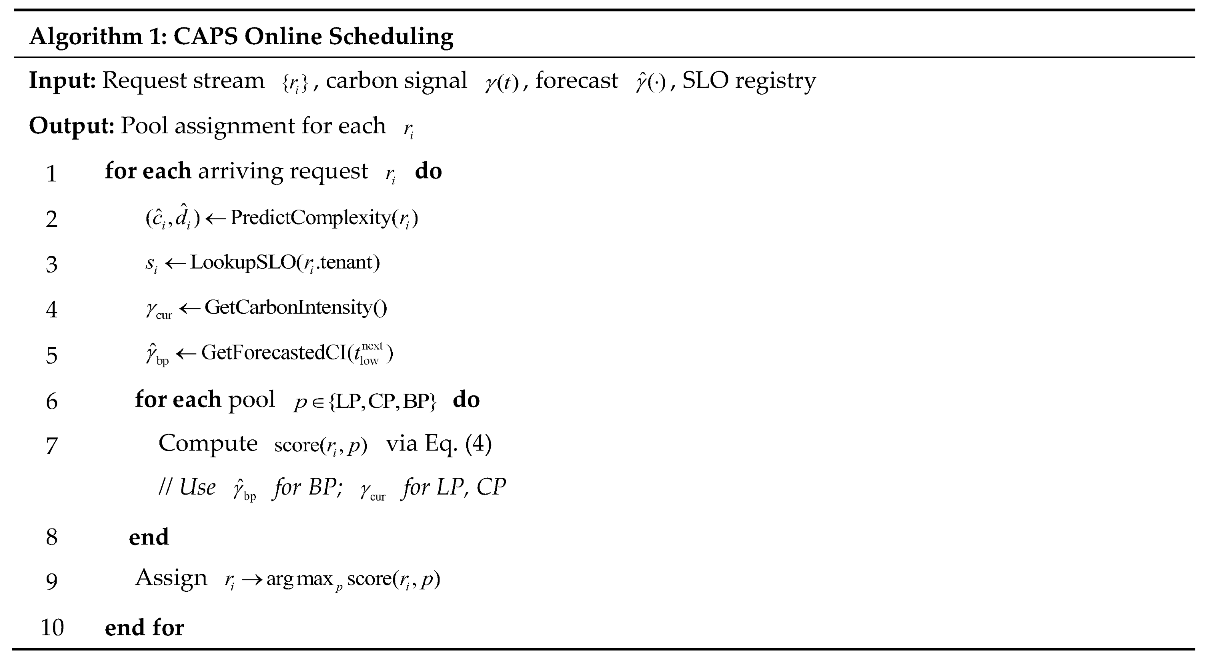 Preprints 209116 i001