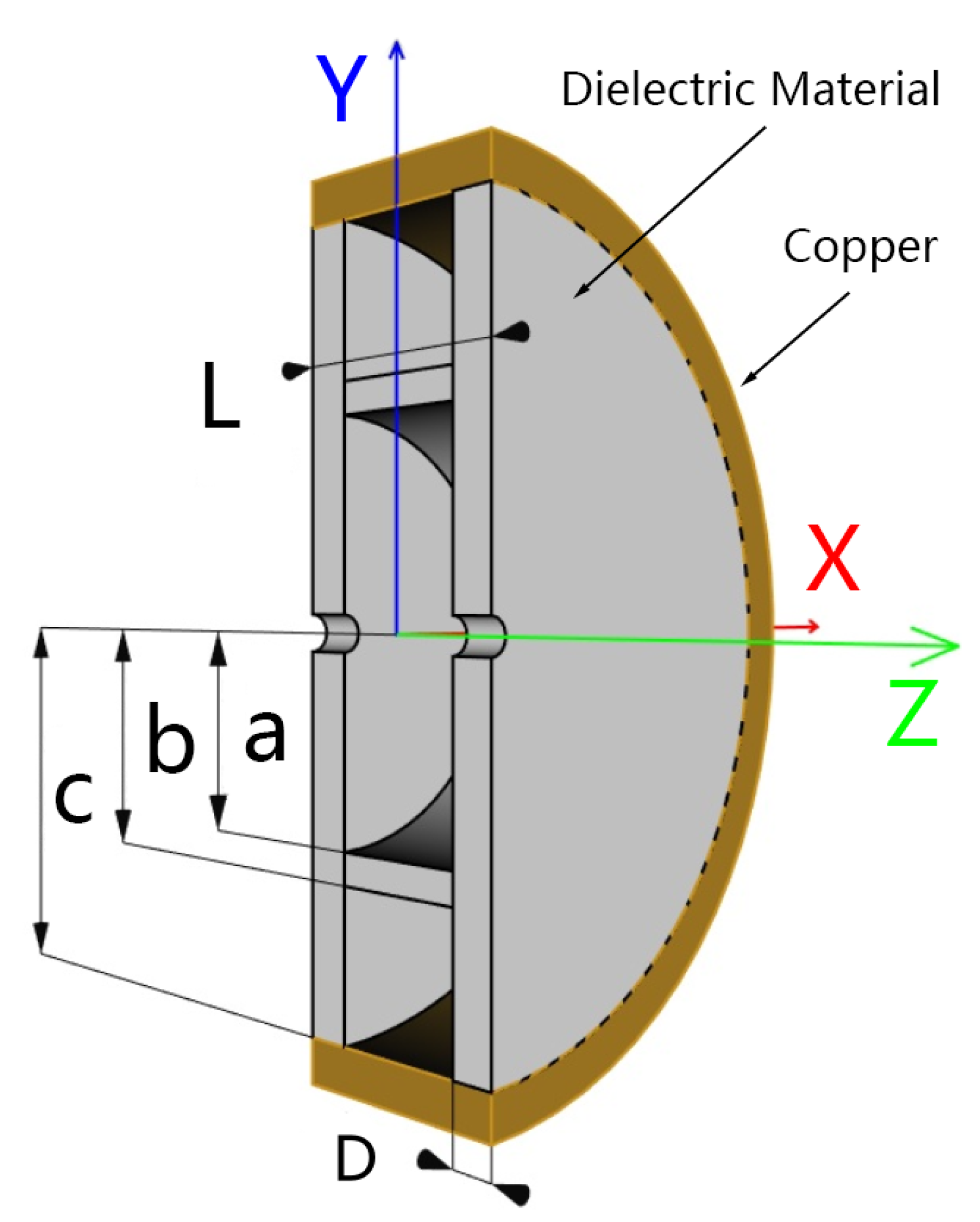 Preprints 169684 g001