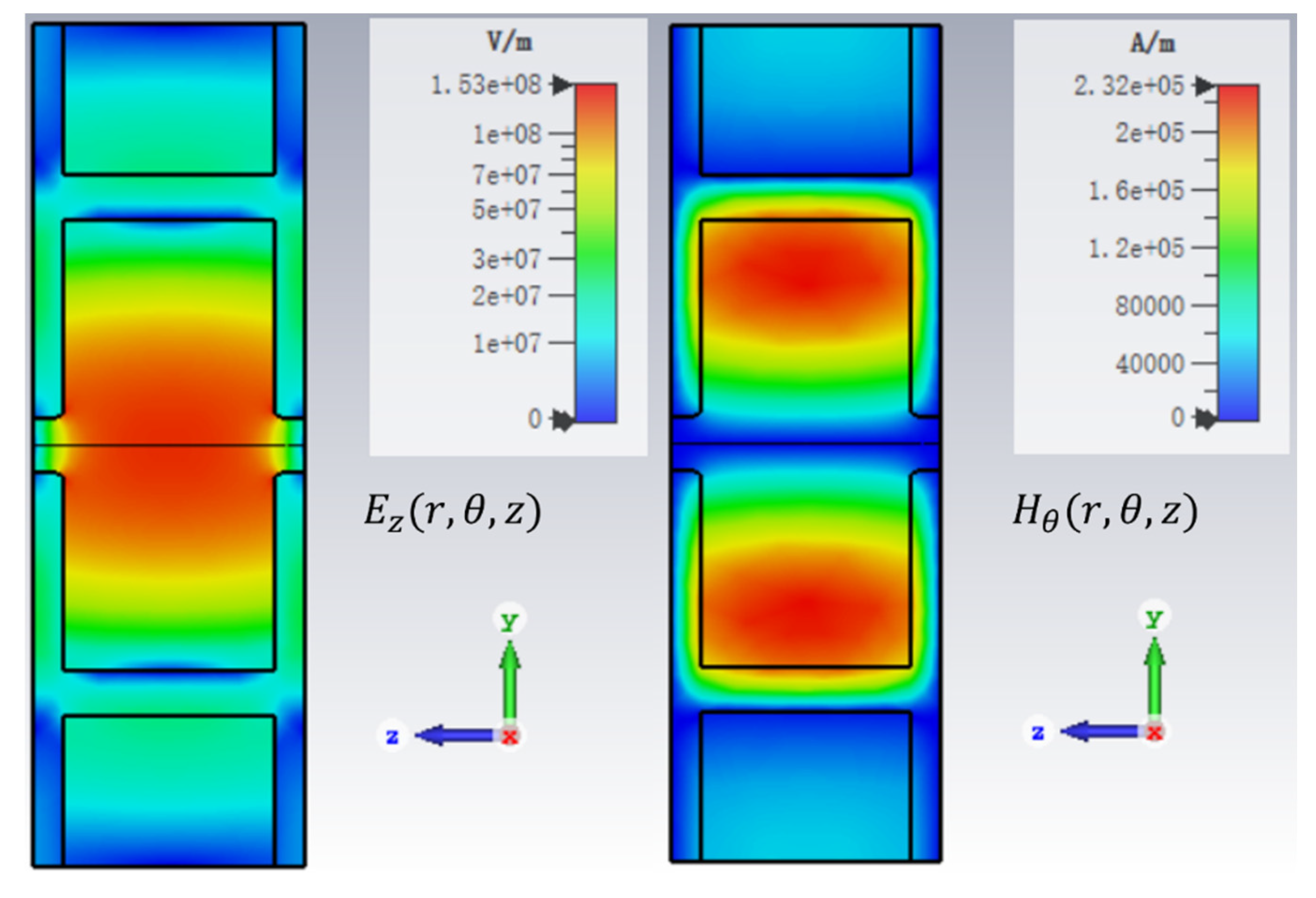 Preprints 169684 g011