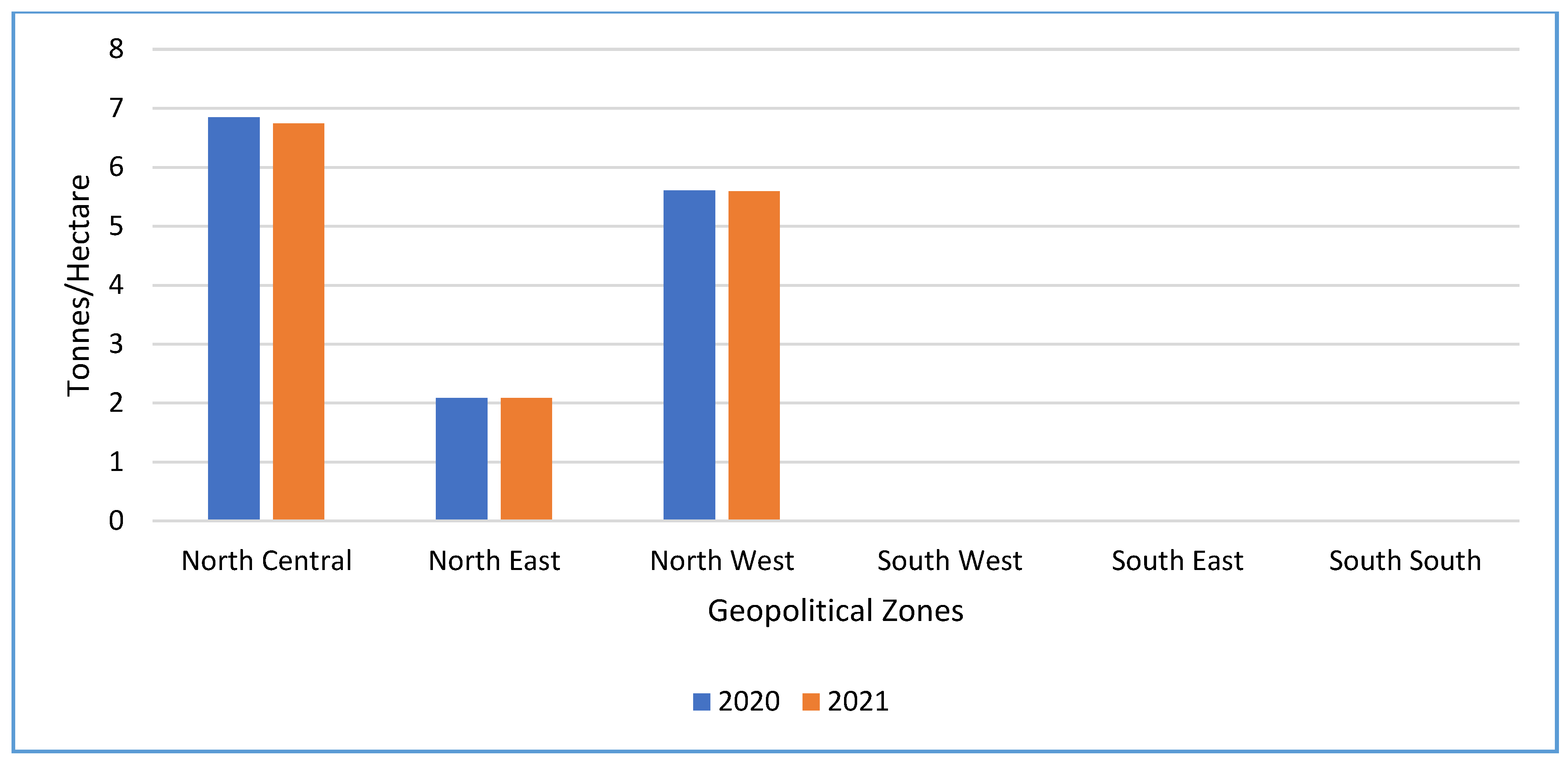 Preprints 172909 g016