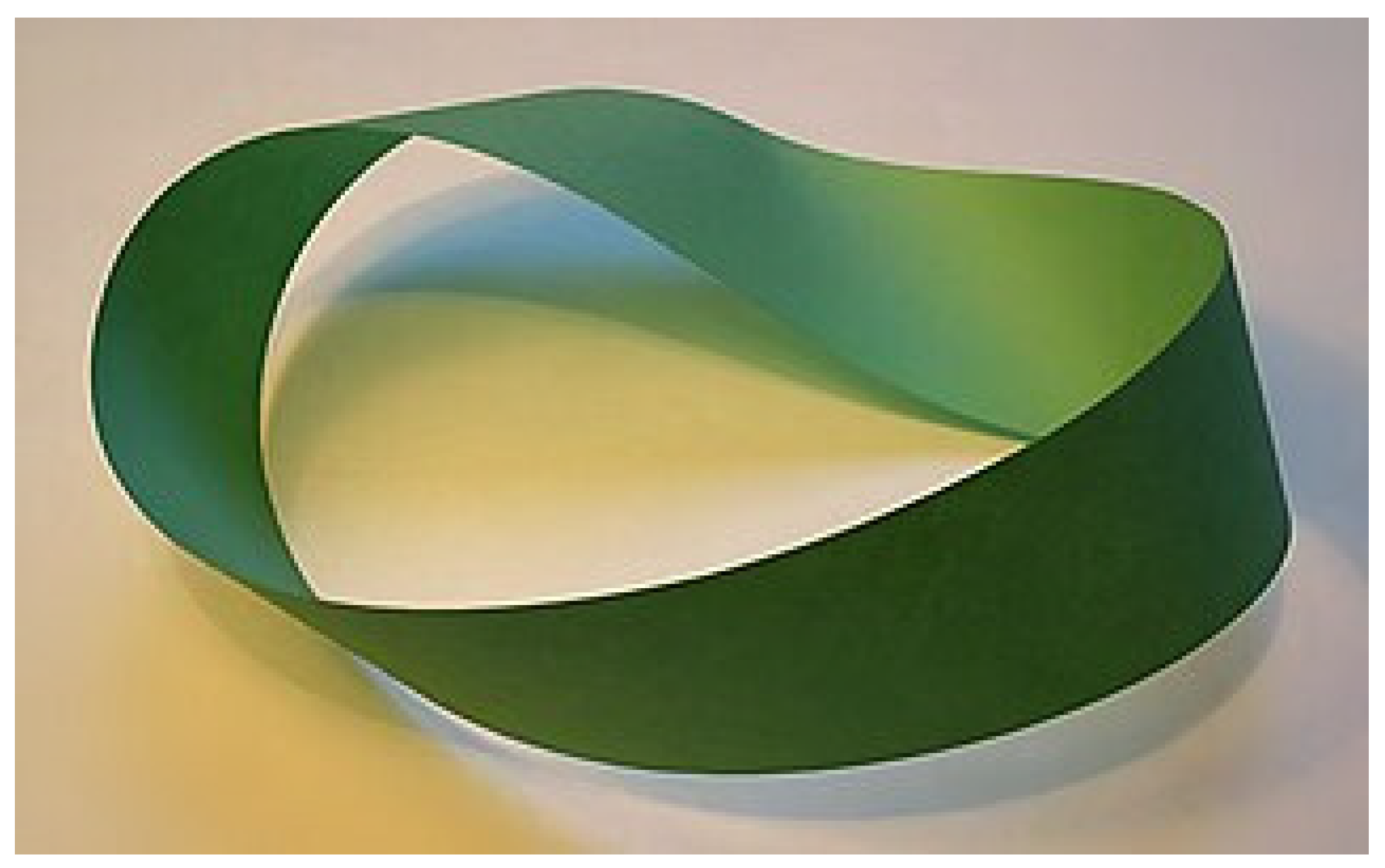 Preprints 149142 g002