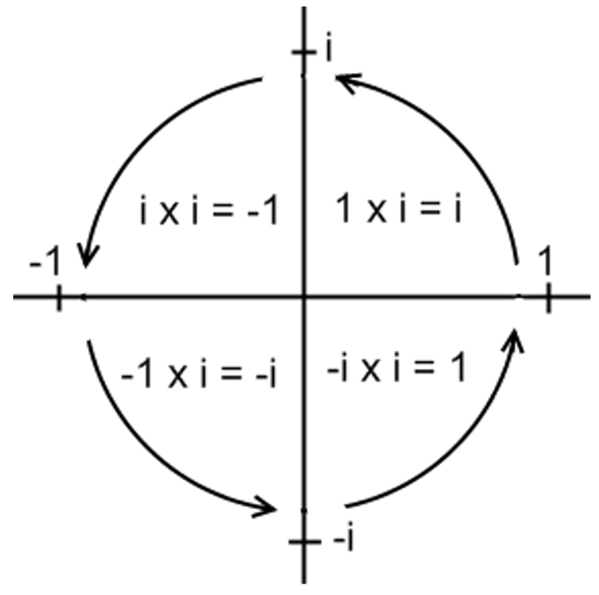 Preprints 149142 g003