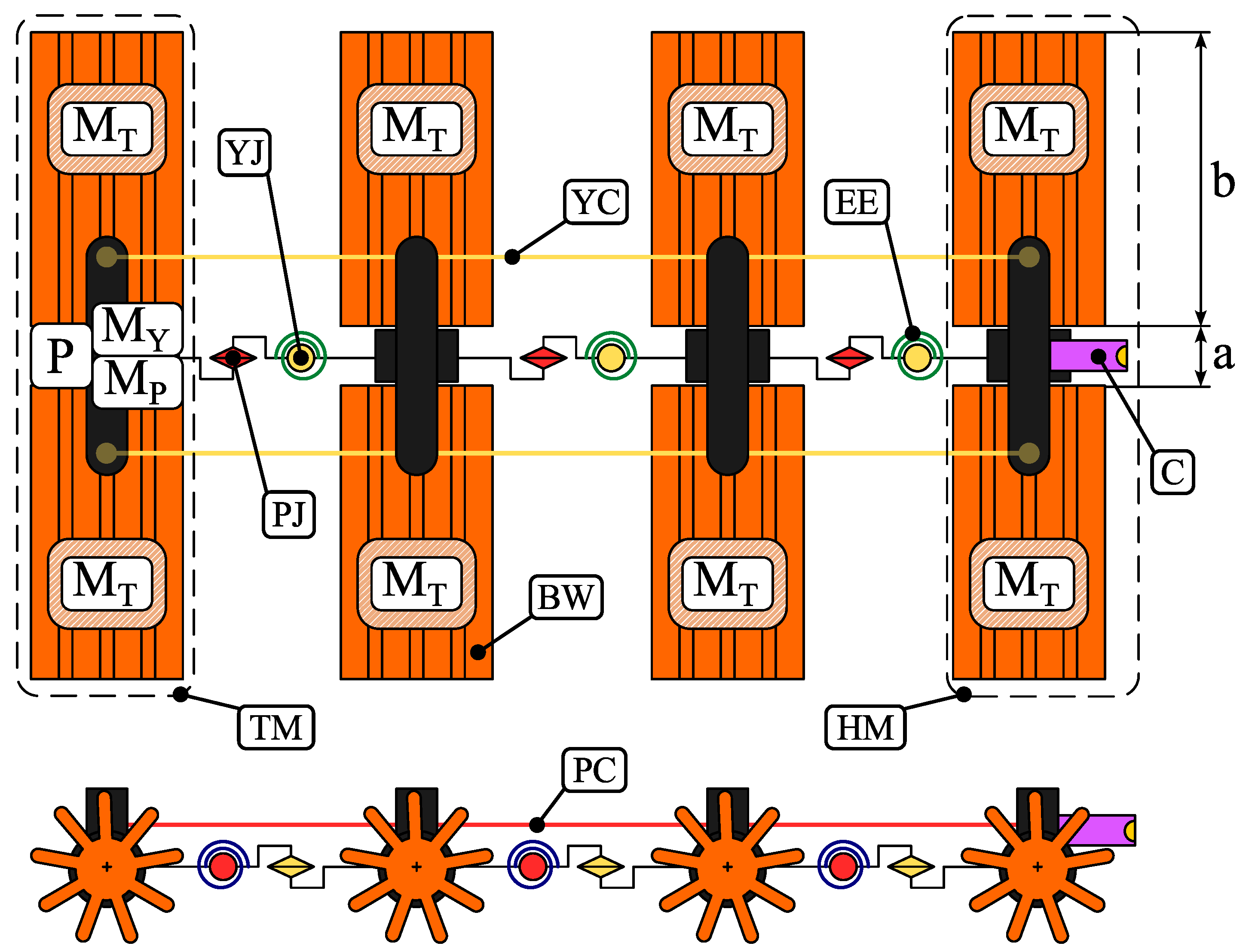 Preprints 185472 g001