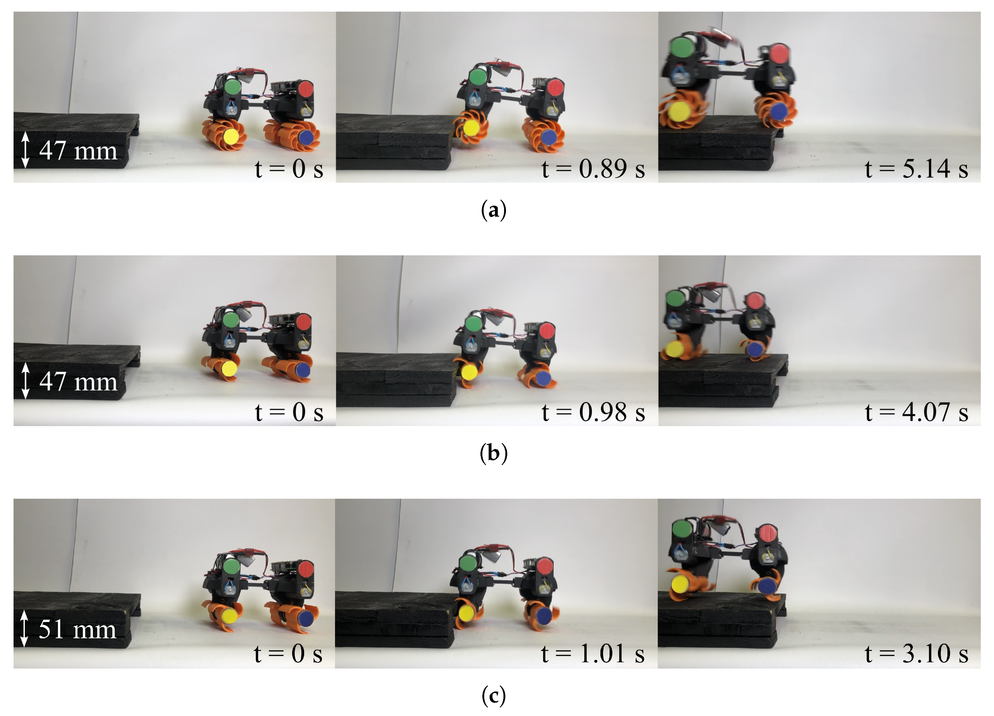 Preprints 185472 g007