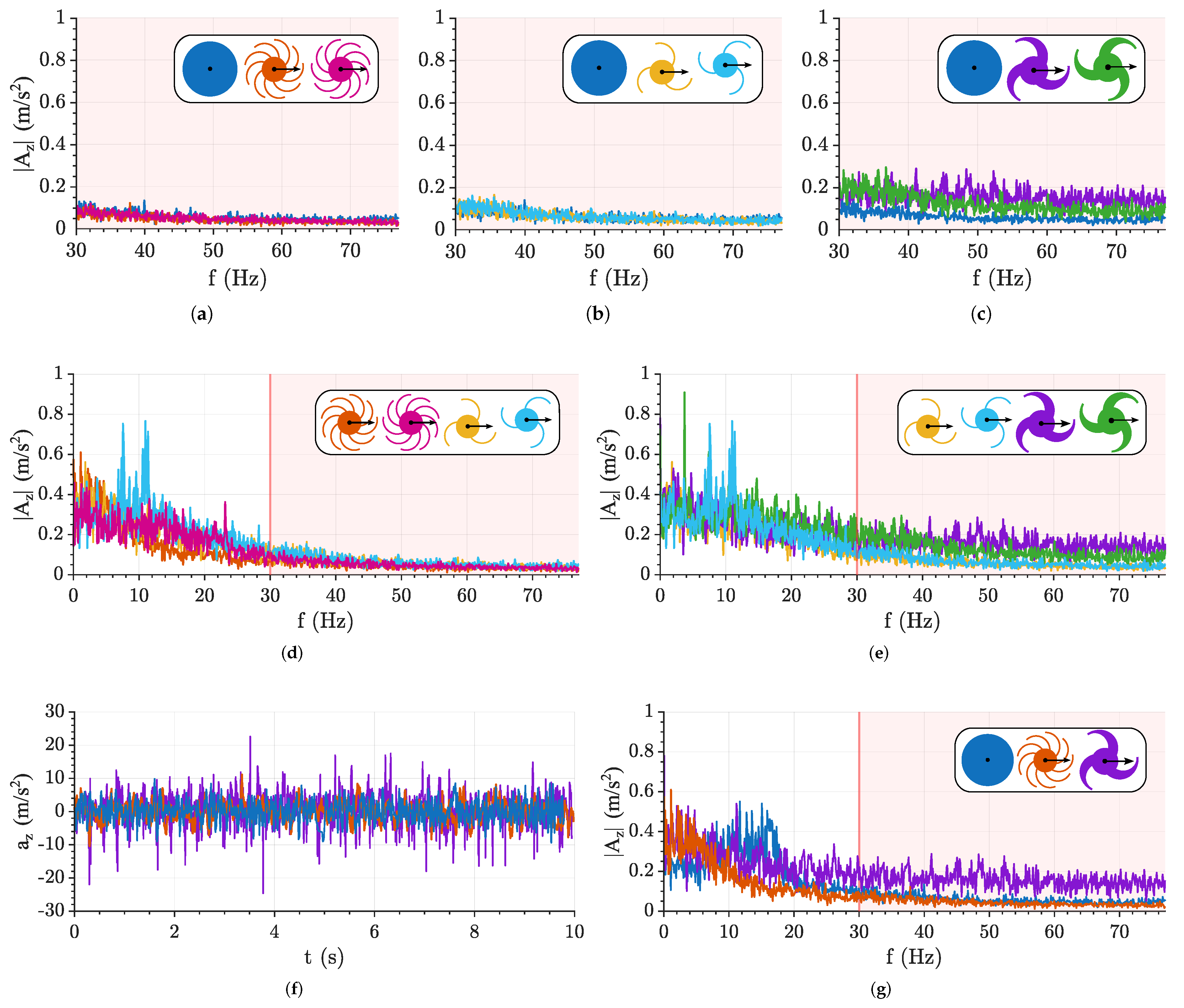 Preprints 185472 g009